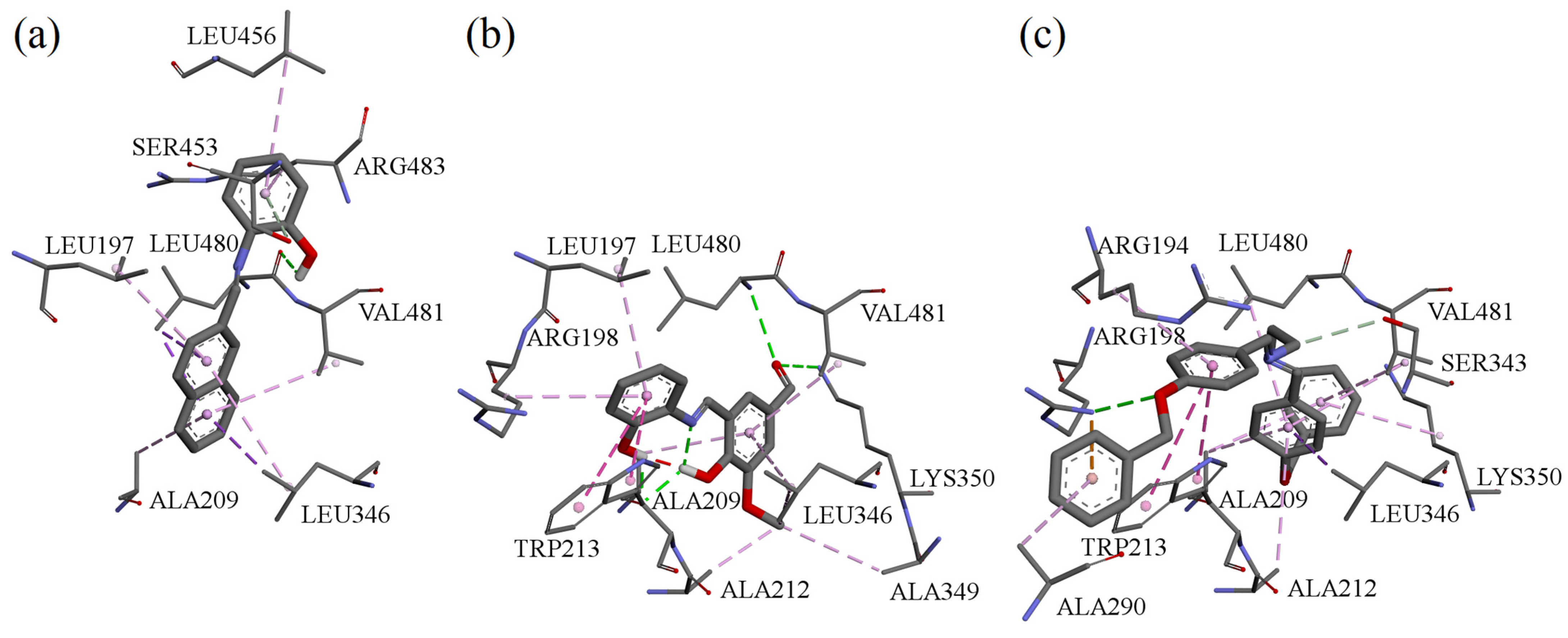 Cimb 48 00057 g009 Cimb 48 00057 g009