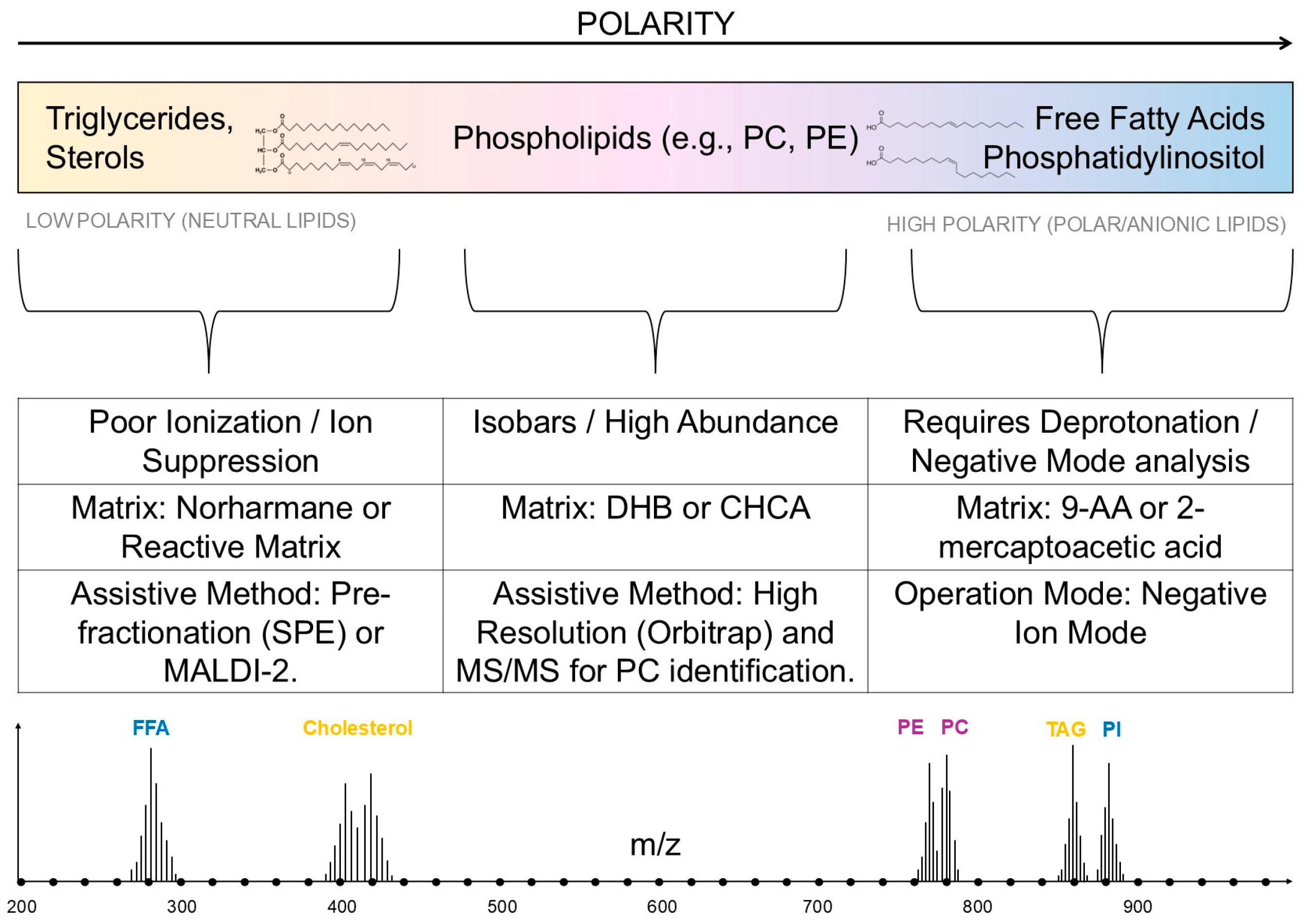 Cimb 48 00059 g002 Cimb 48 00059 g002