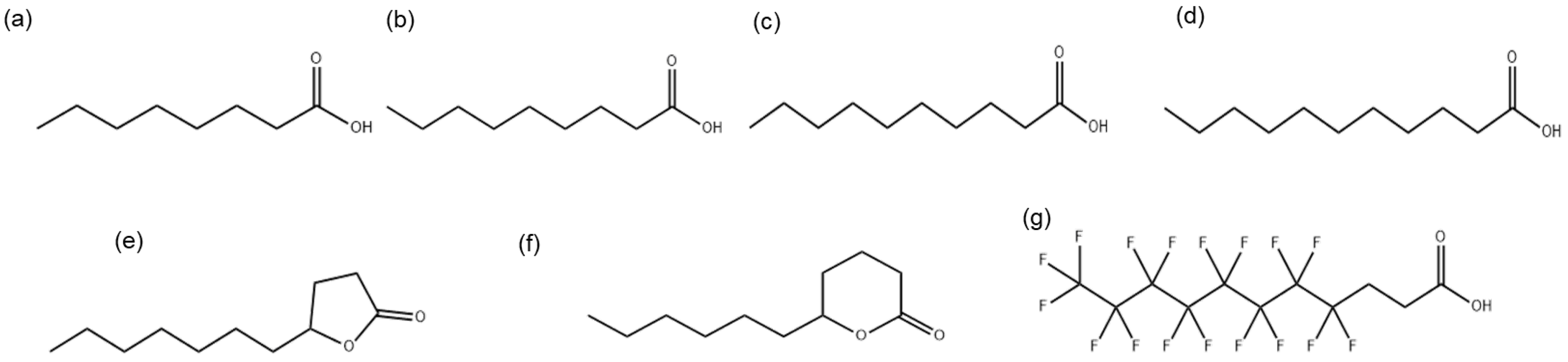 Cimb 48 00150 g001