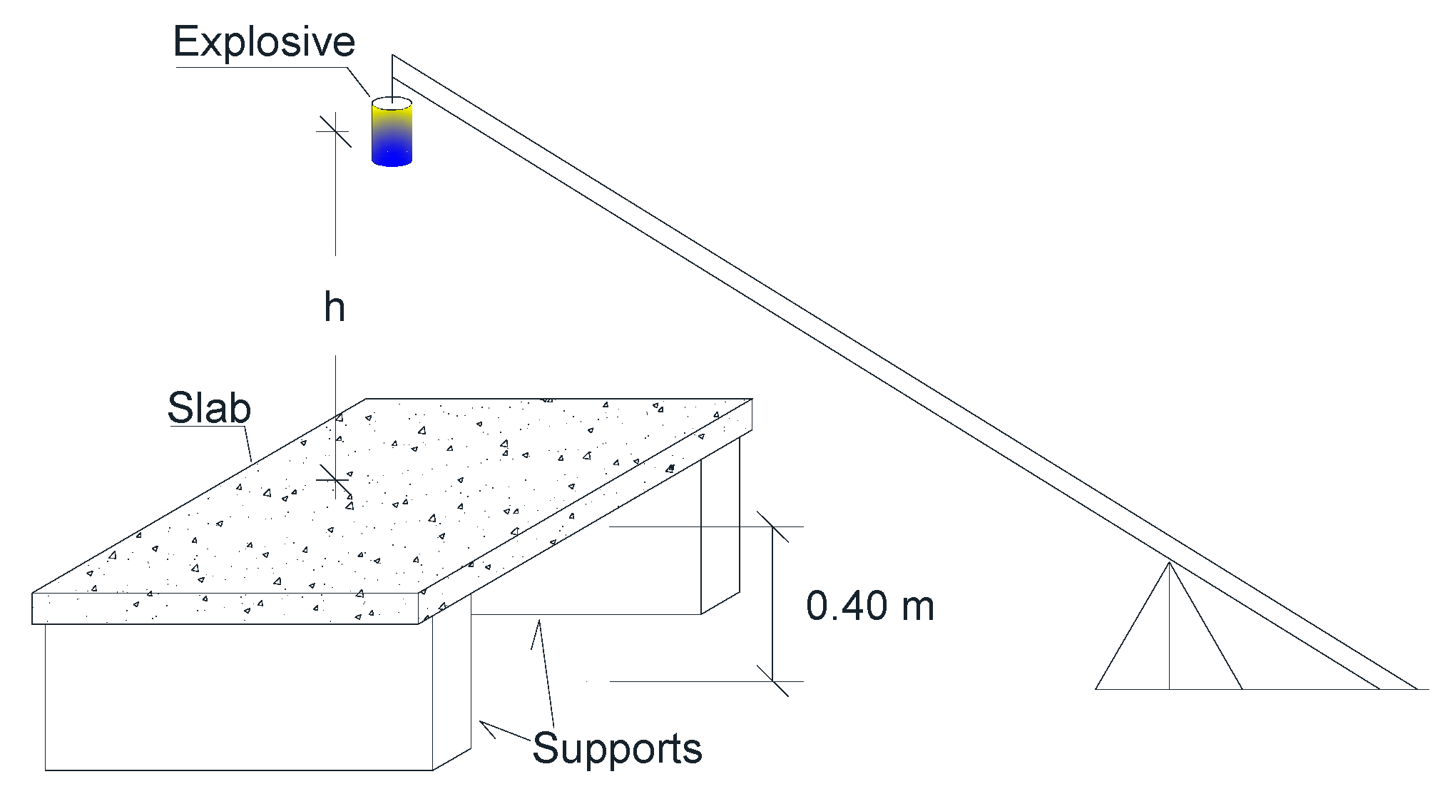 Civileng 01 00005 g001 Civileng 01 00005 g001