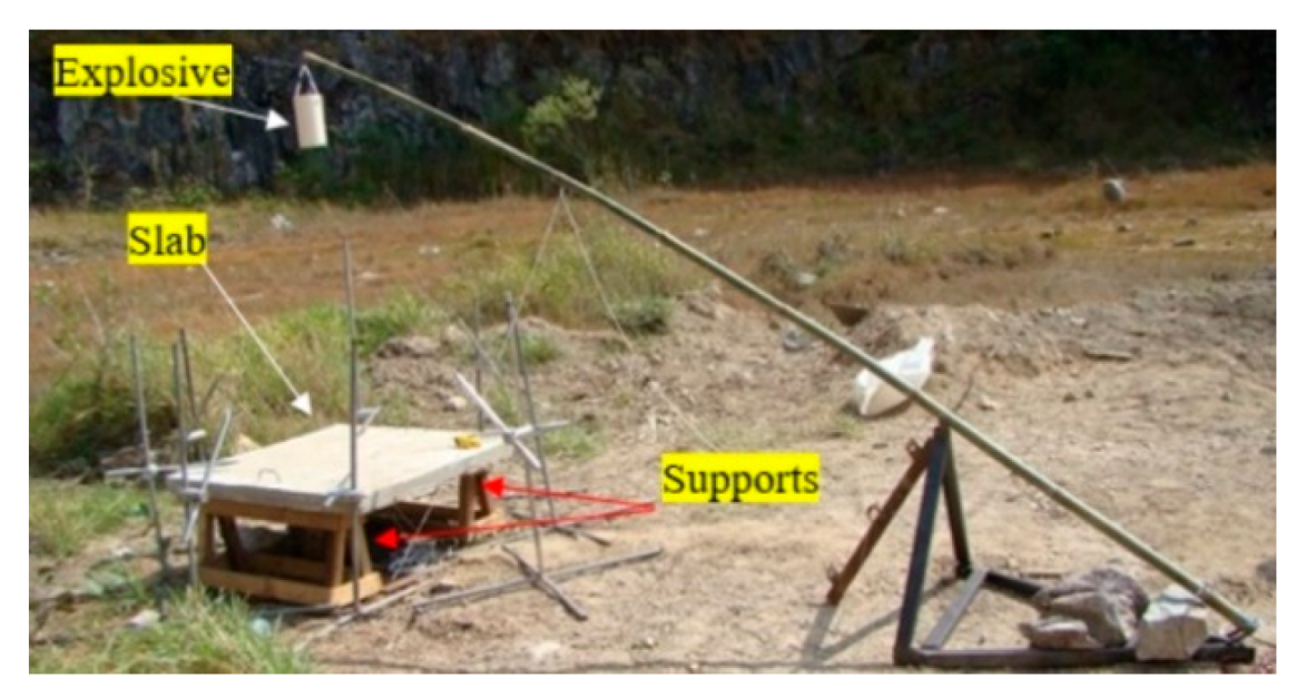 Civileng 01 00005 g003 Civileng 01 00005 g003