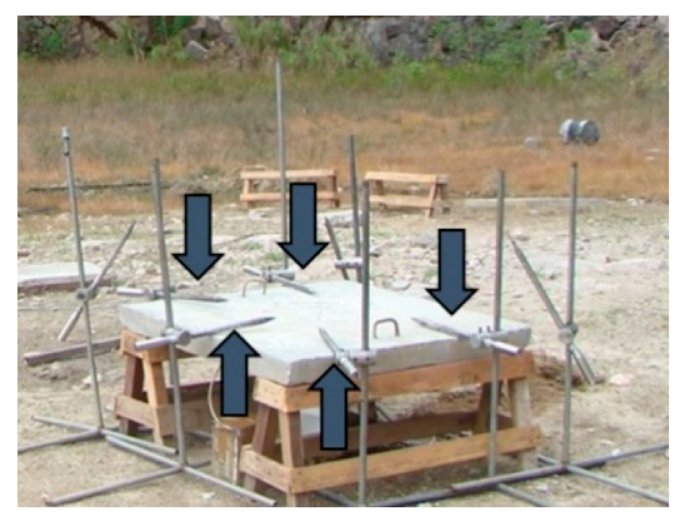 Civileng 01 00005 g004 Civileng 01 00005 g004