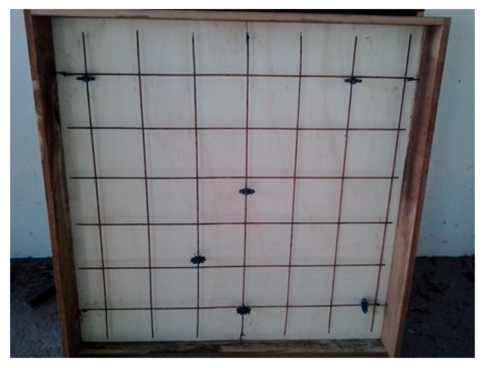 Civileng 01 00005 g006 Civileng 01 00005 g006