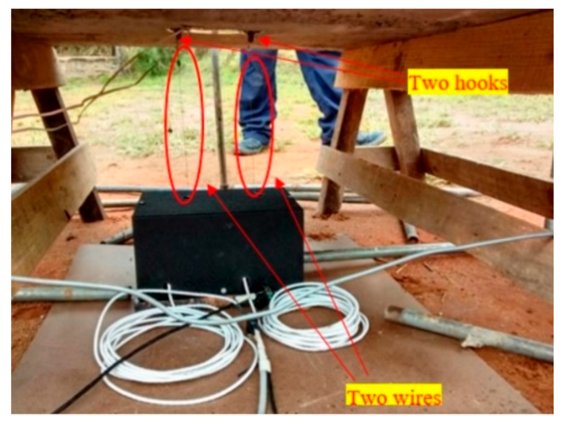 Civileng 01 00005 g009 Civileng 01 00005 g009