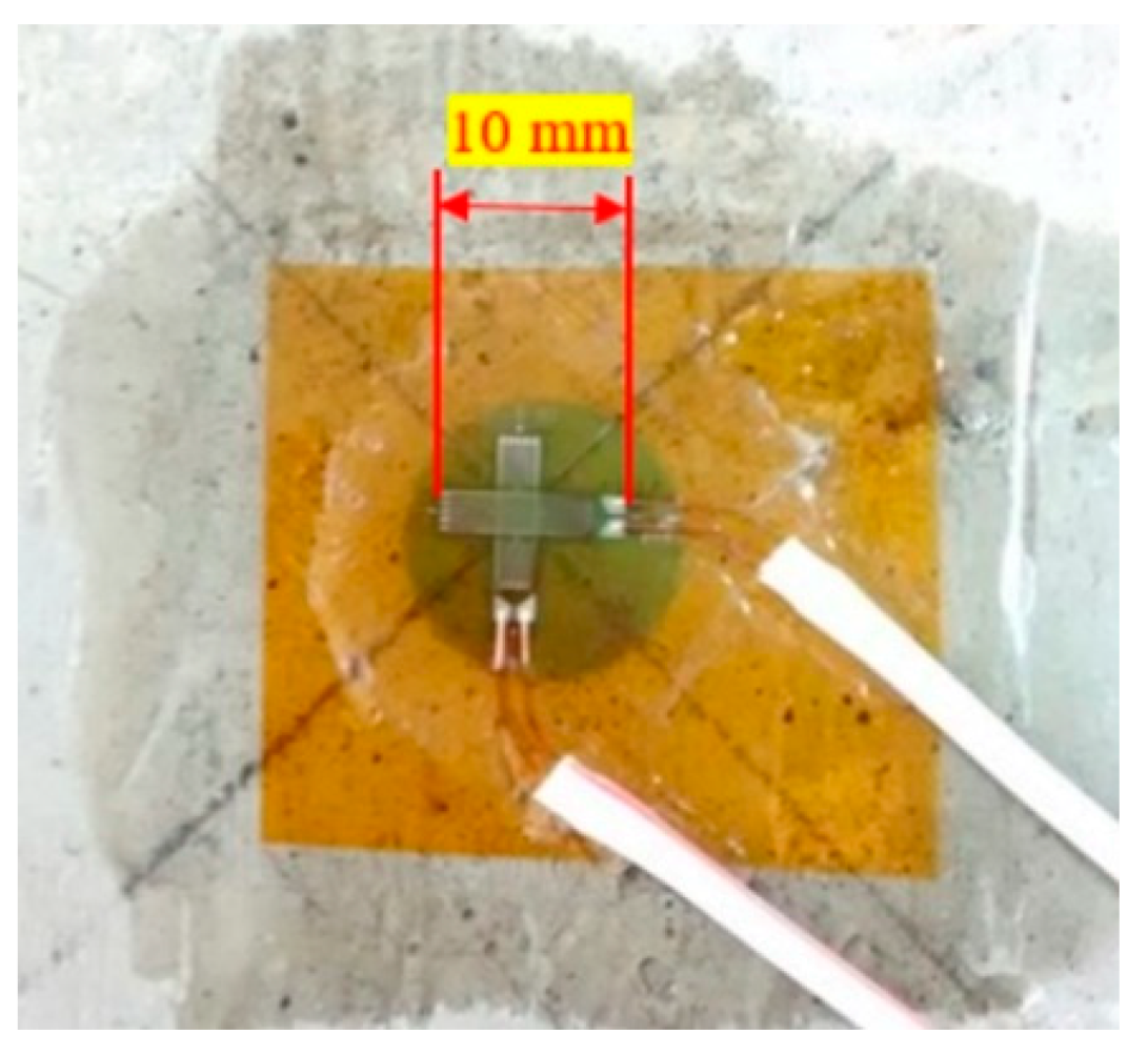 Civileng 01 00005 g010 Civileng 01 00005 g010