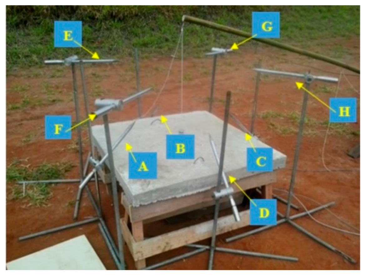 Civileng 01 00005 g013 Civileng 01 00005 g013