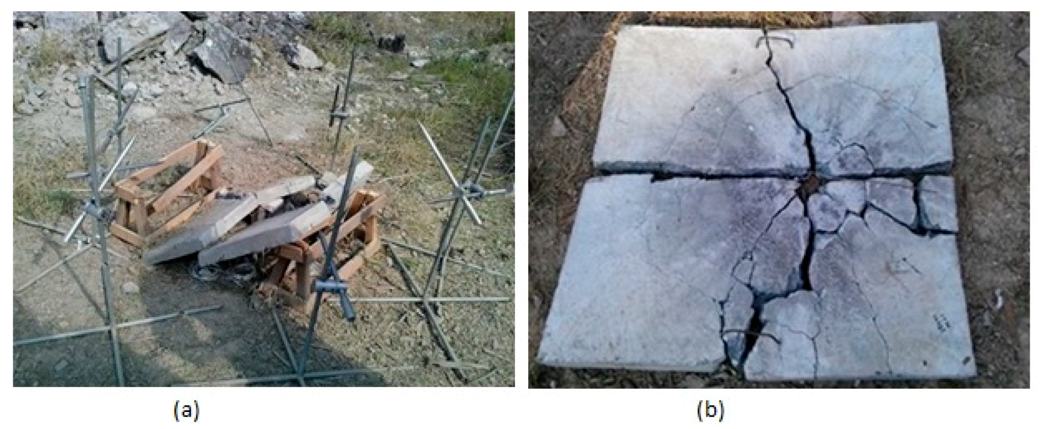 Civileng 01 00005 g015 Civileng 01 00005 g015