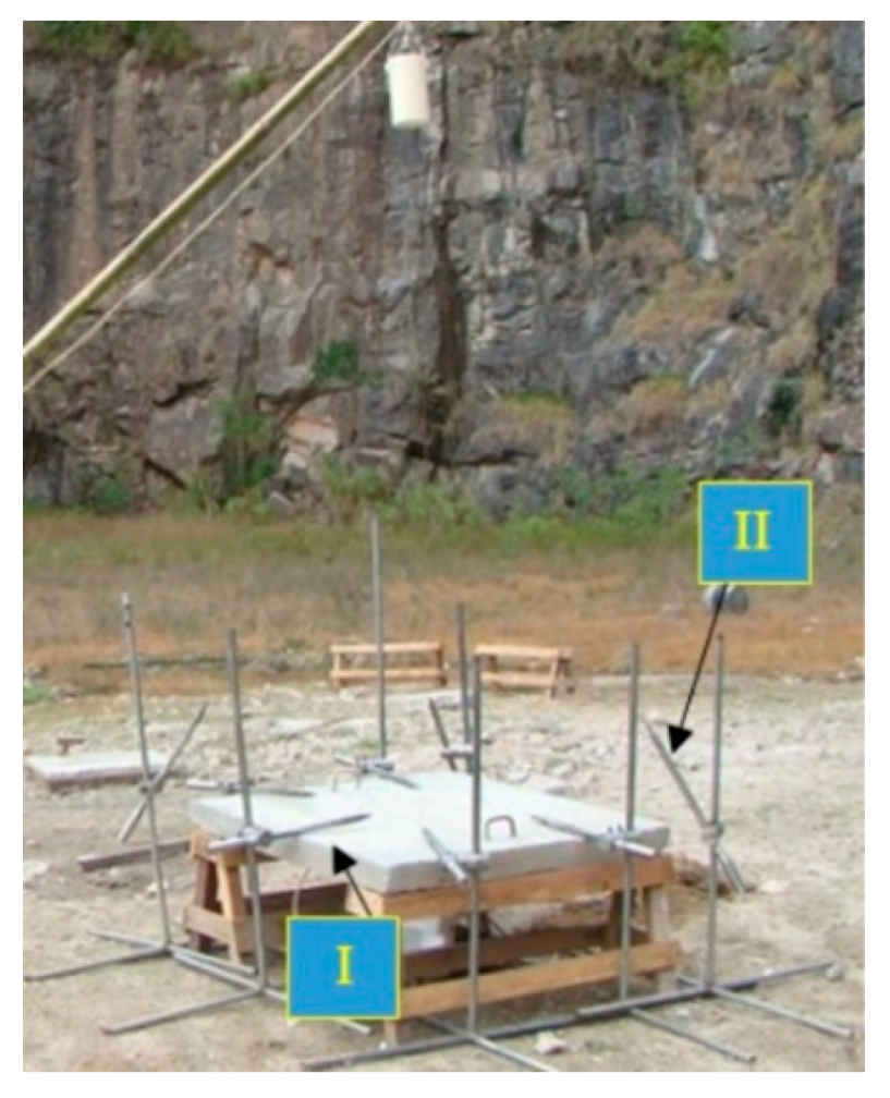 Civileng 01 00005 g016 Civileng 01 00005 g016