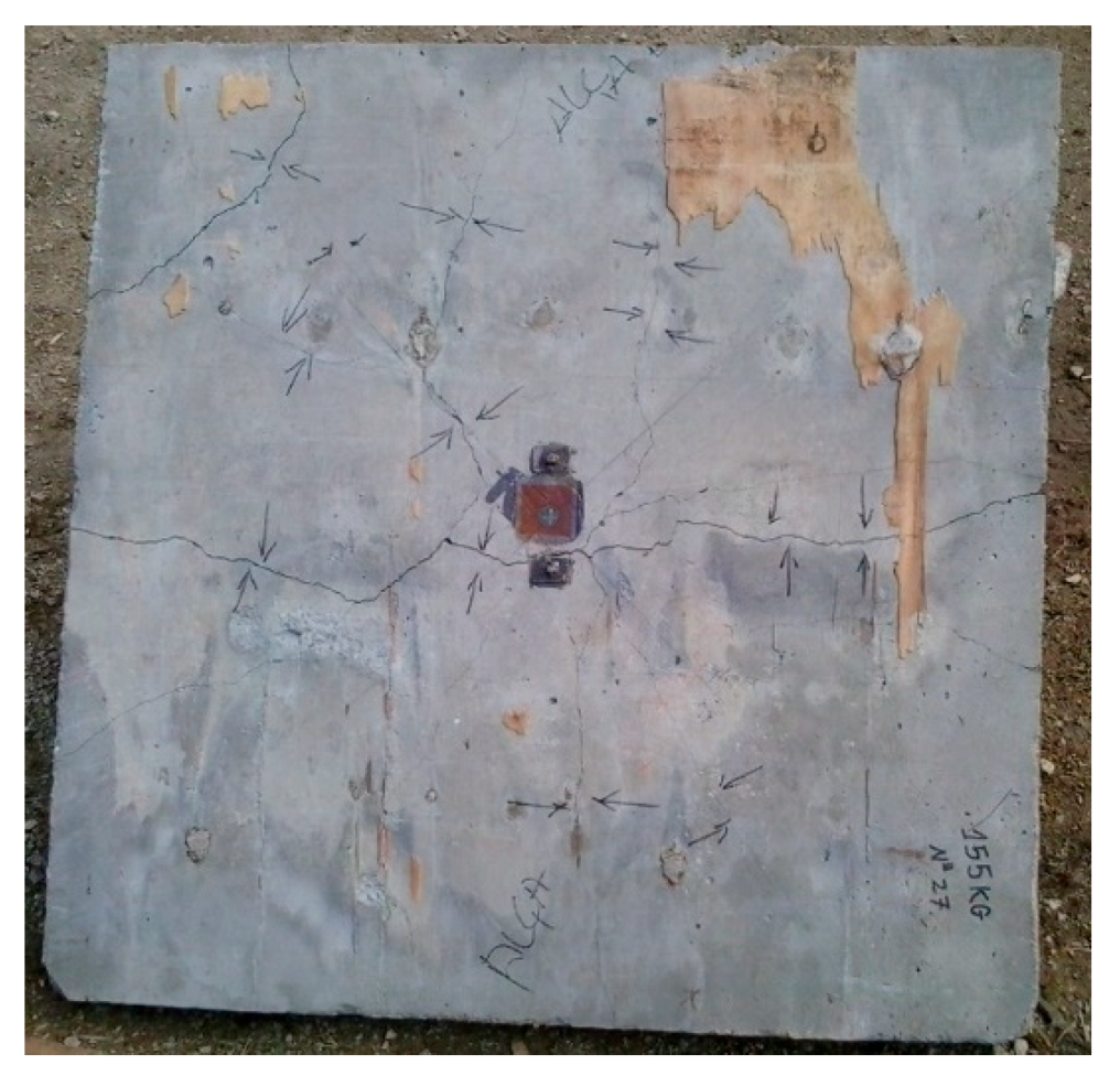 Civileng 01 00005 g027 Civileng 01 00005 g027