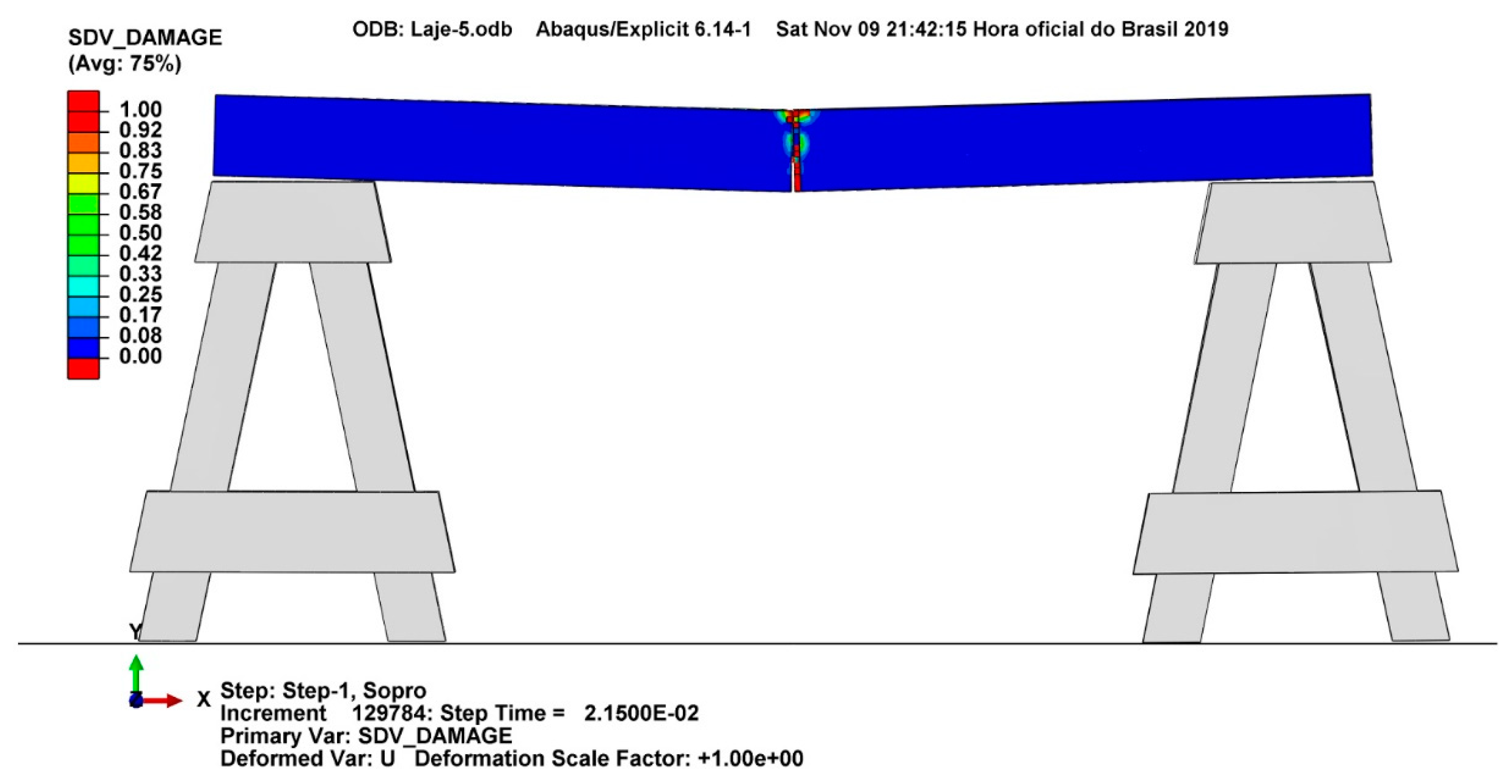 Civileng 01 00005 g029 Civileng 01 00005 g029