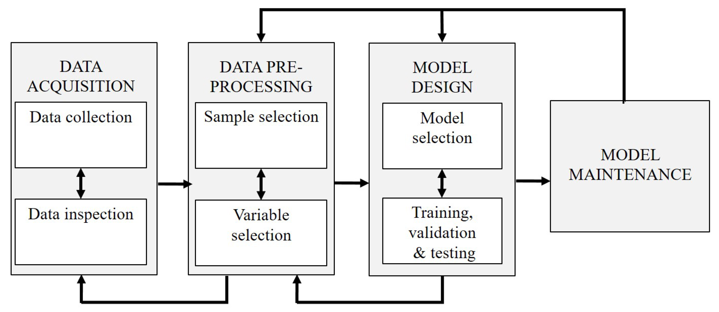 Civileng 01 00007 g004 Civileng 01 00007 g004