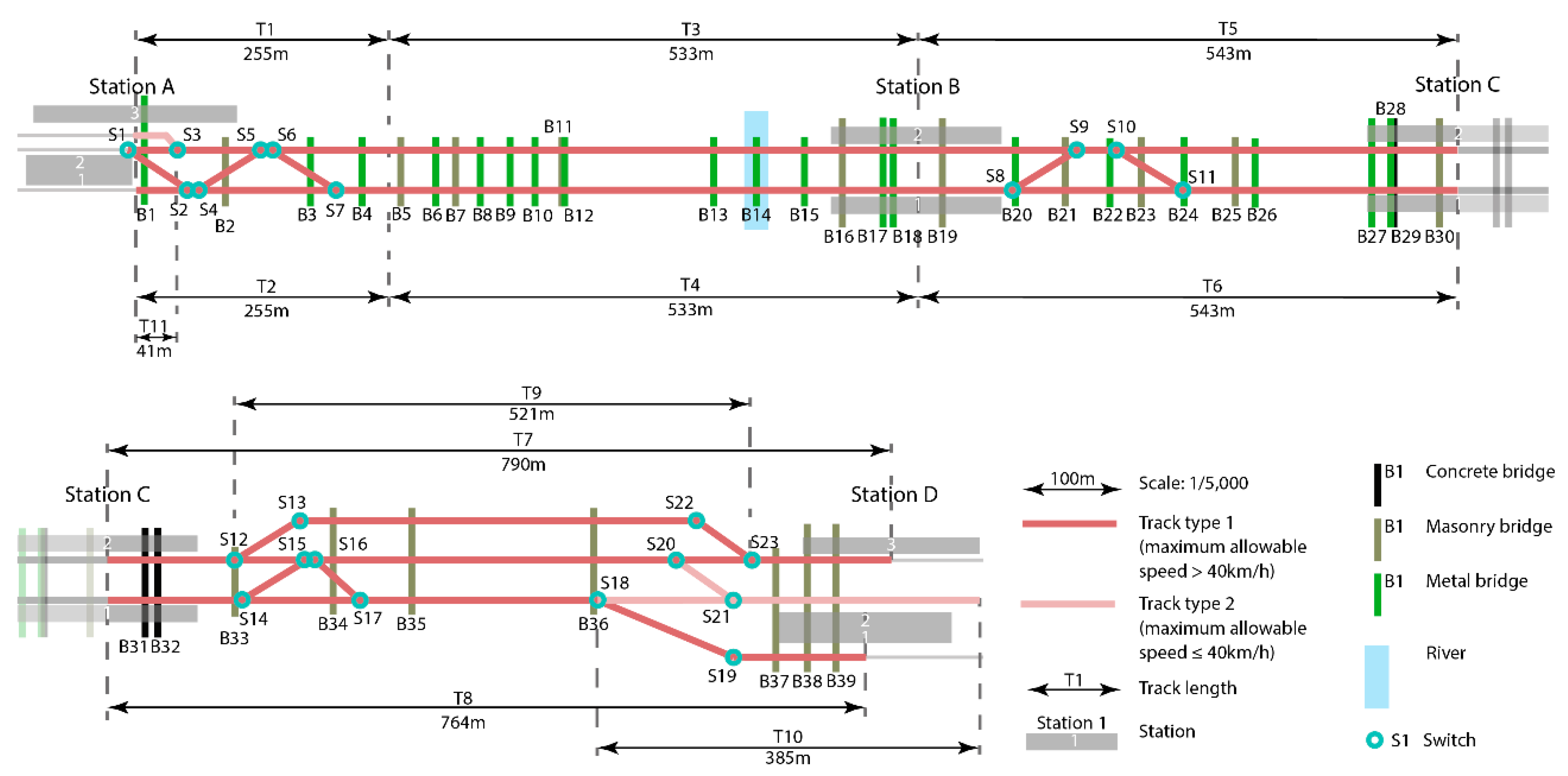 Civileng 01 00008 g002