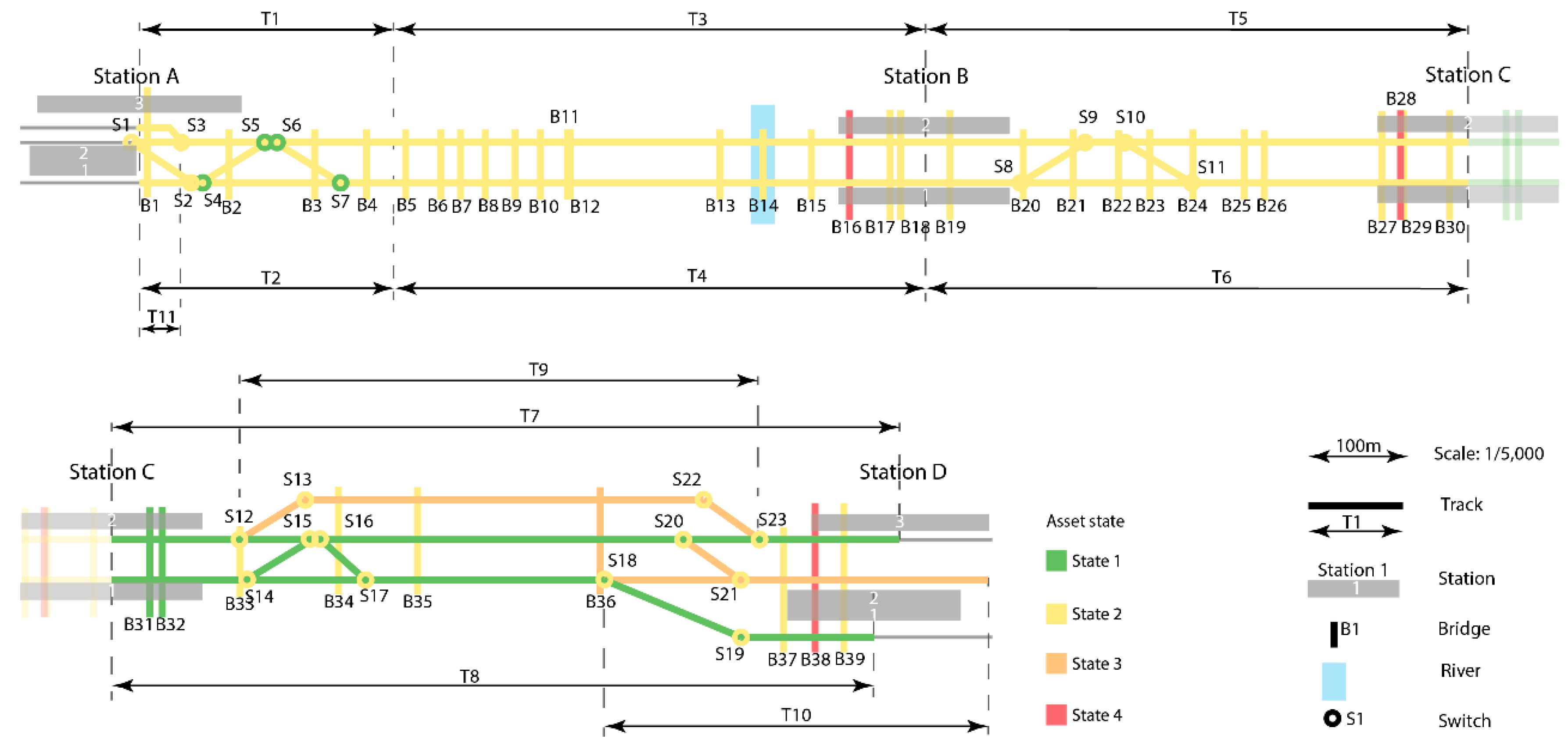 Civileng 01 00008 g003