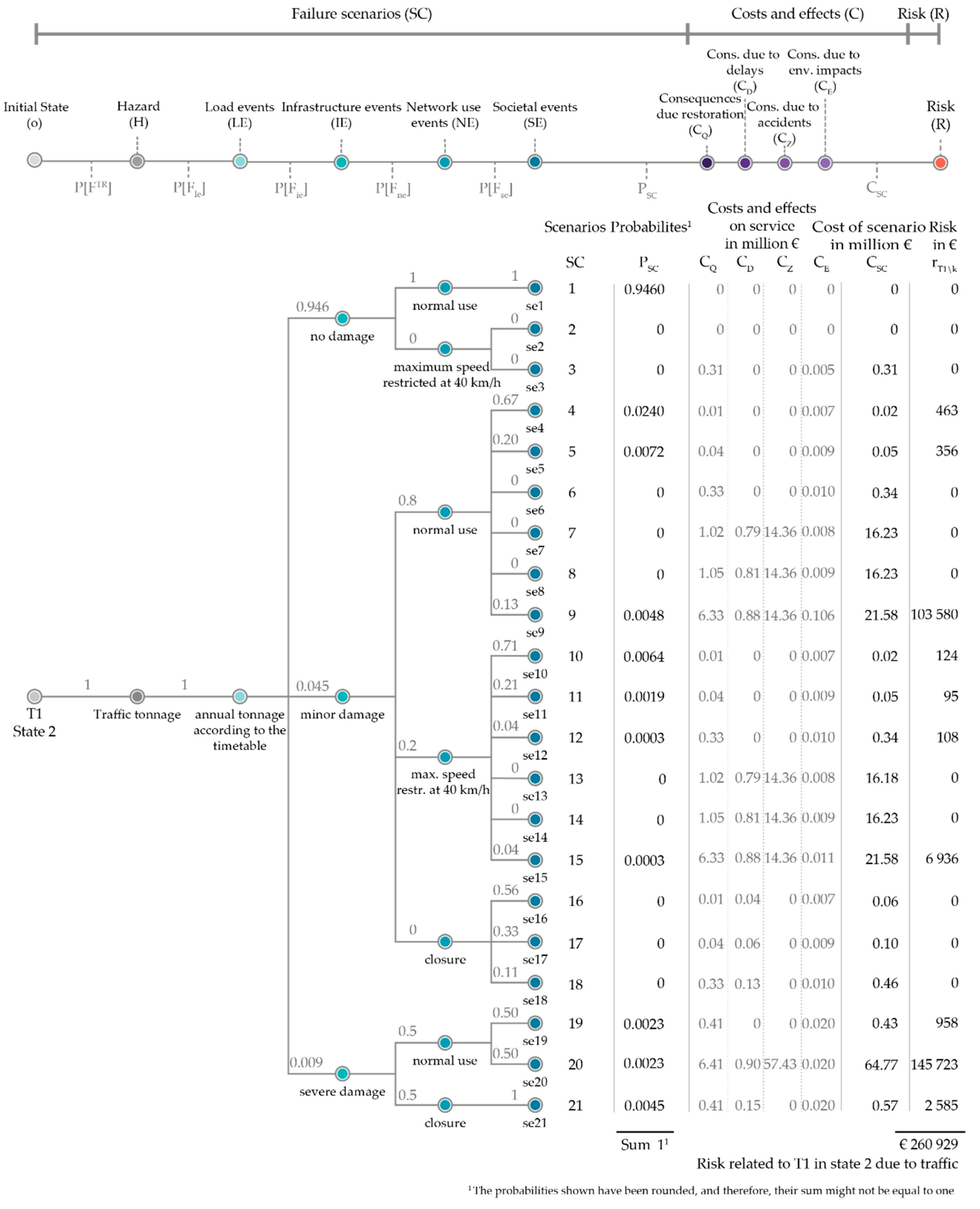 Civileng 01 00008 g004
