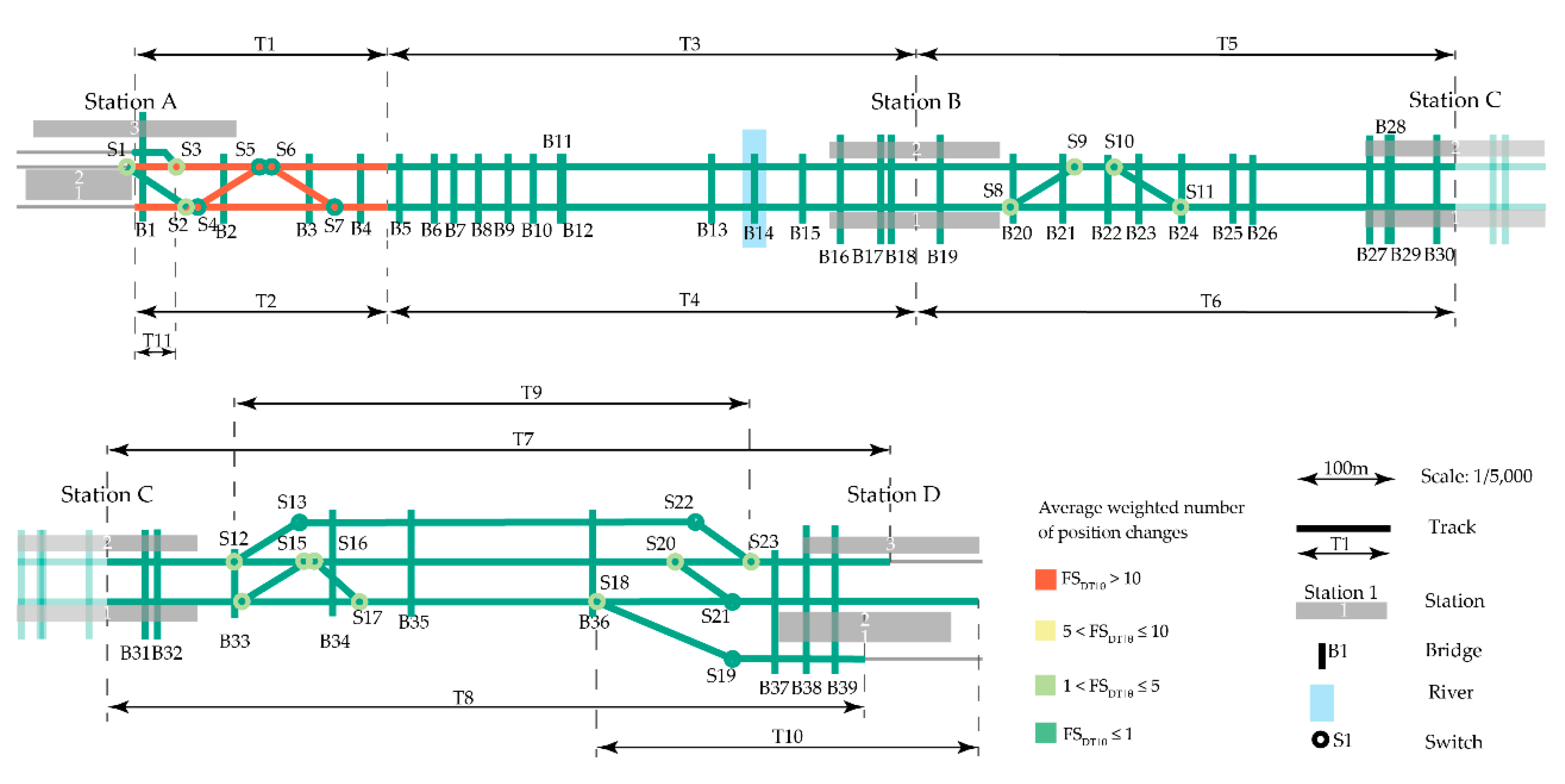 Civileng 01 00008 g009