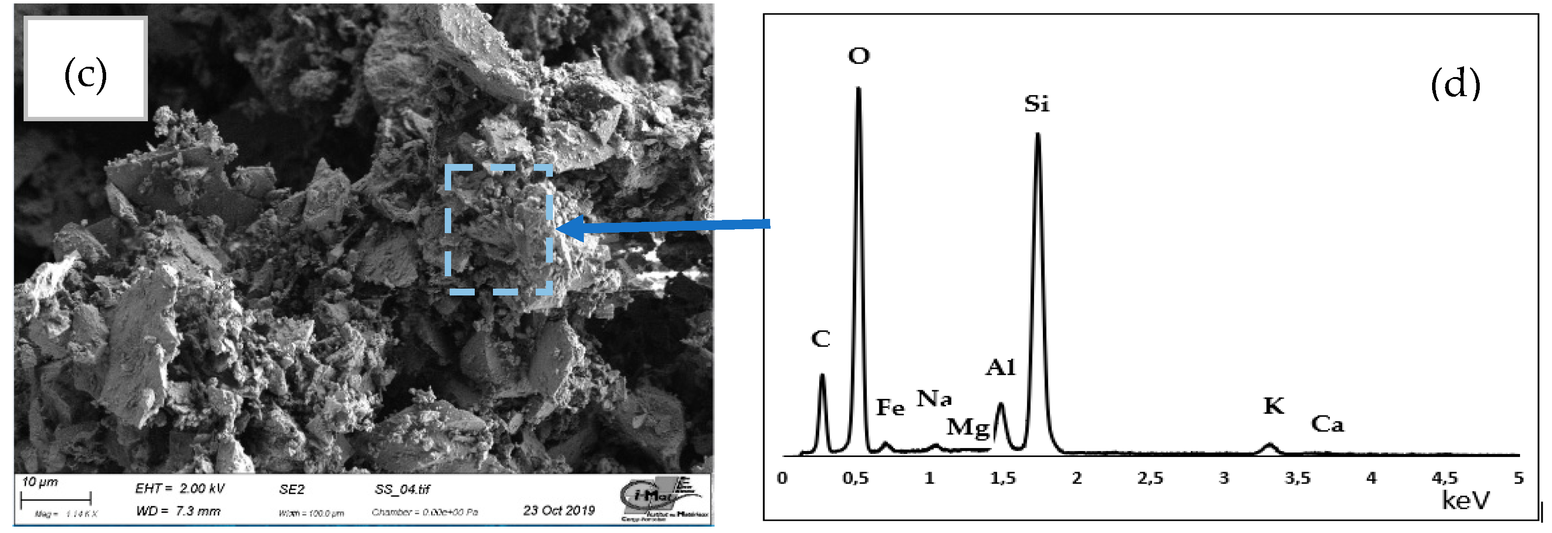 Civileng 01 00011 g002b