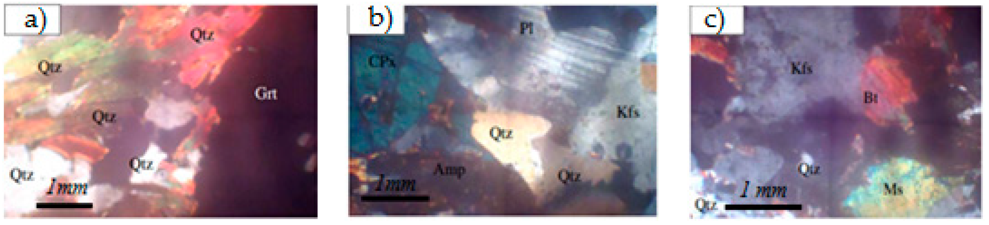 Civileng 01 00011 g003