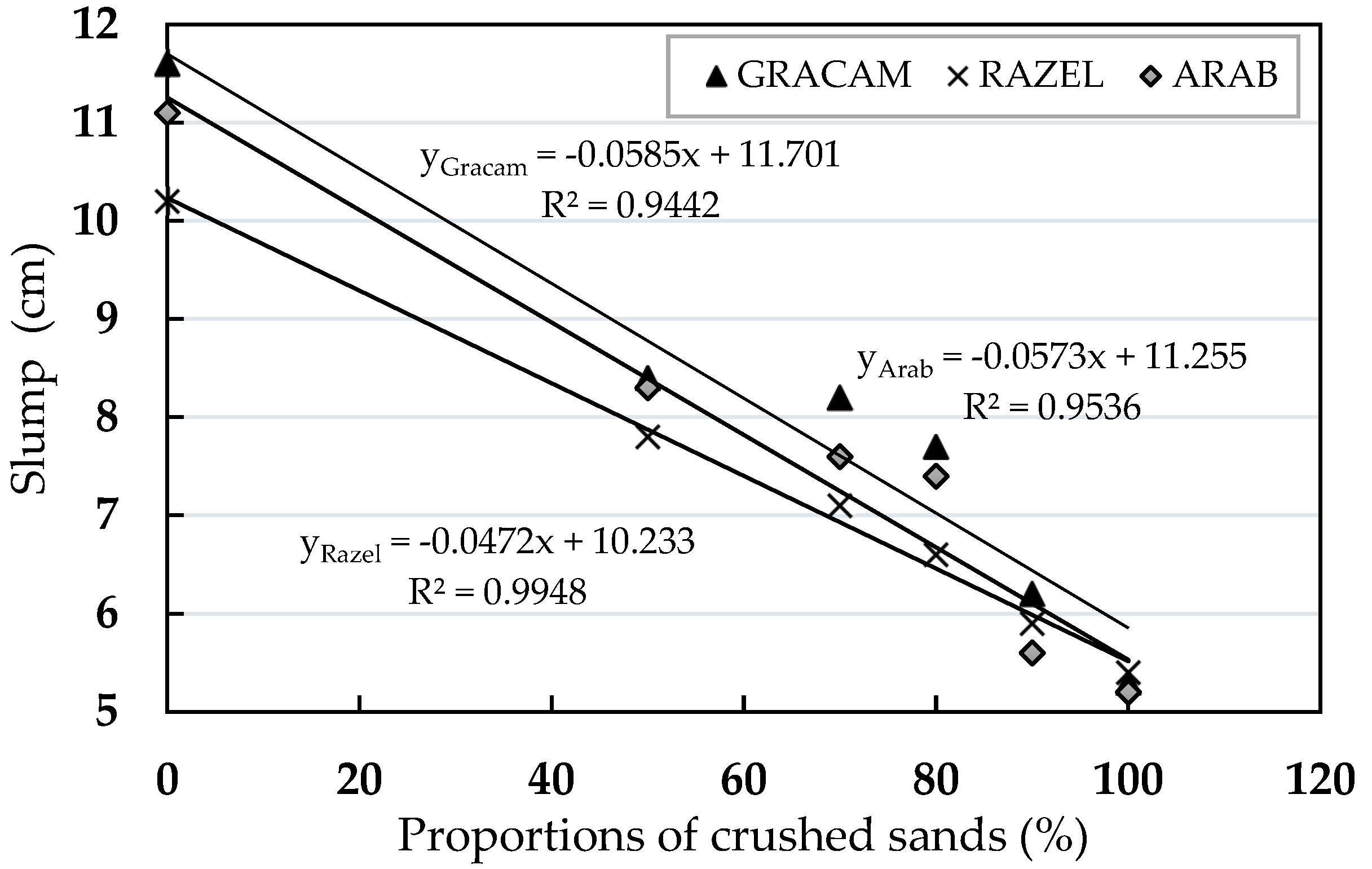 Civileng 01 00011 g007