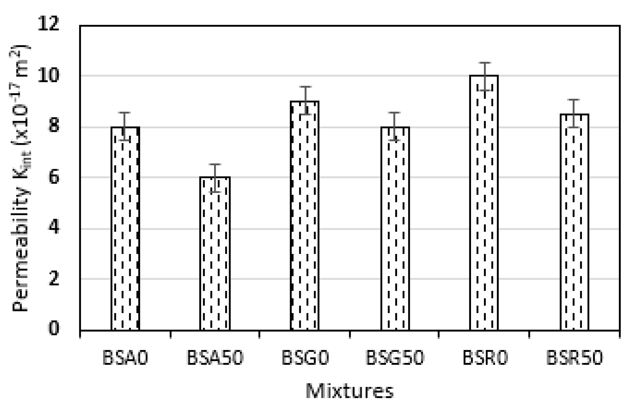 Civileng 01 00011 g010