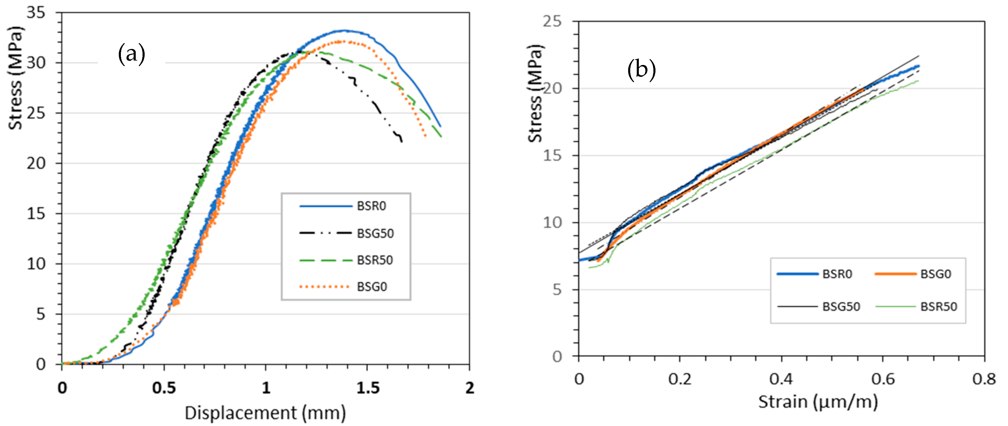 Civileng 01 00011 g012