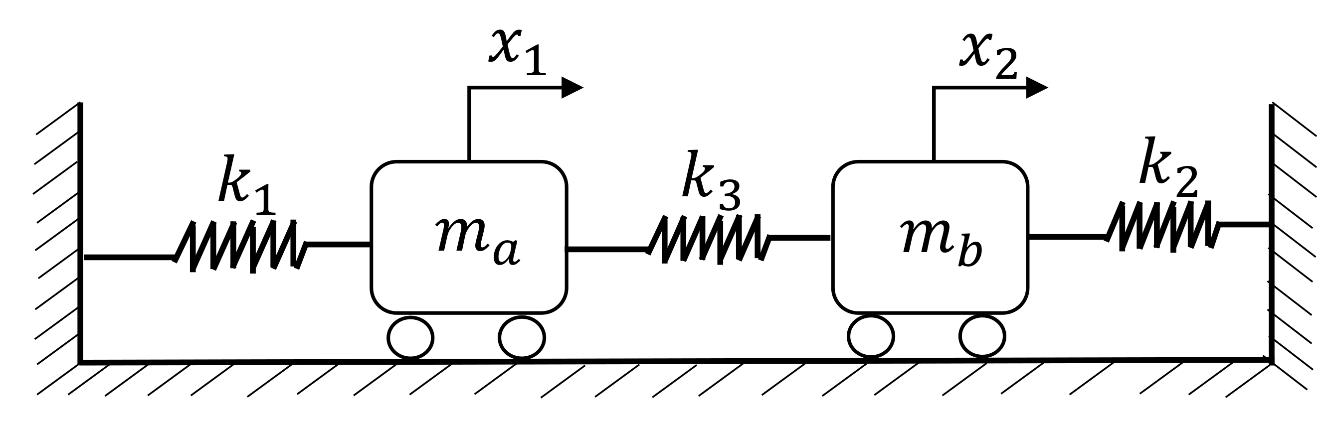 Civileng 01 00012 g008