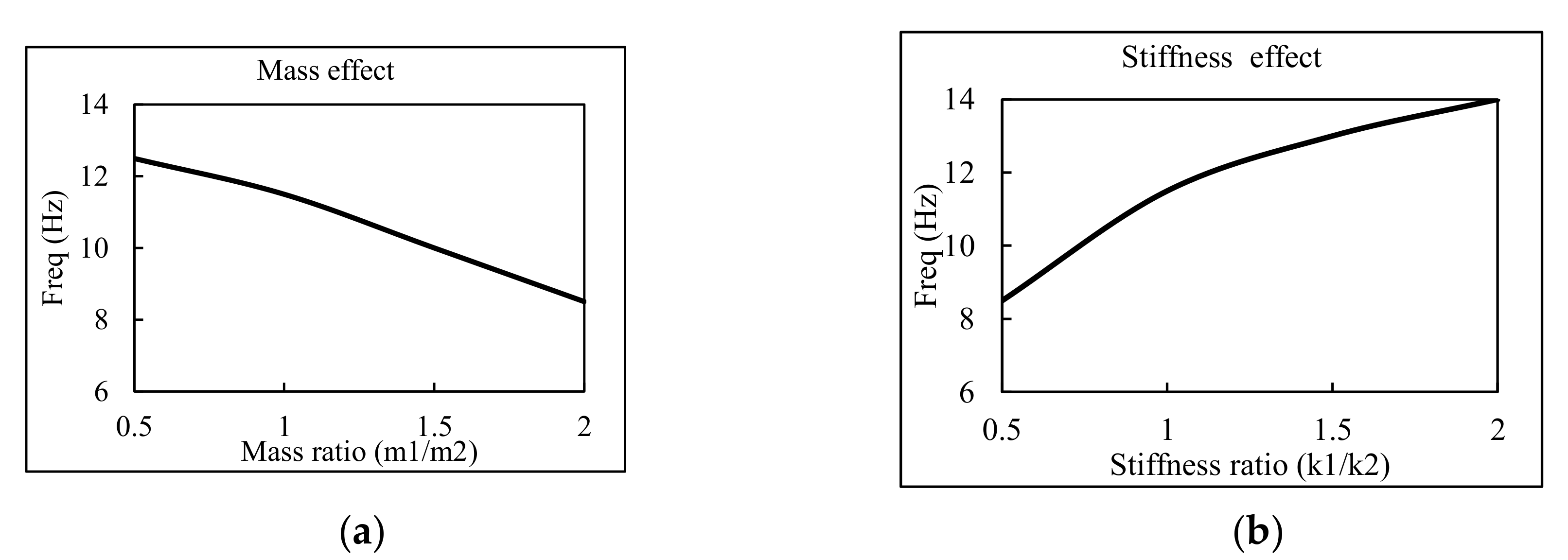 Civileng 01 00012 g009