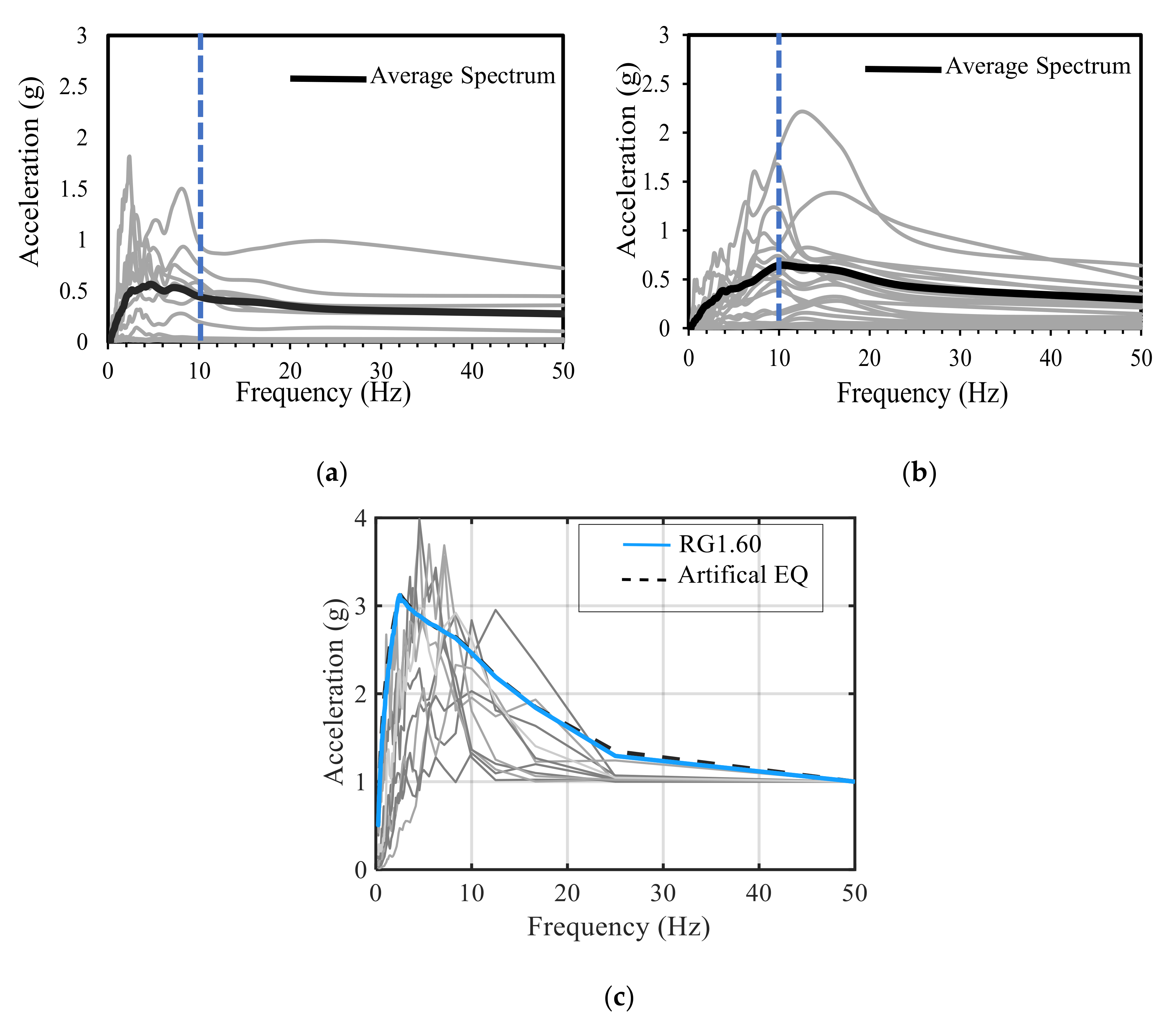 Civileng 01 00012 g011