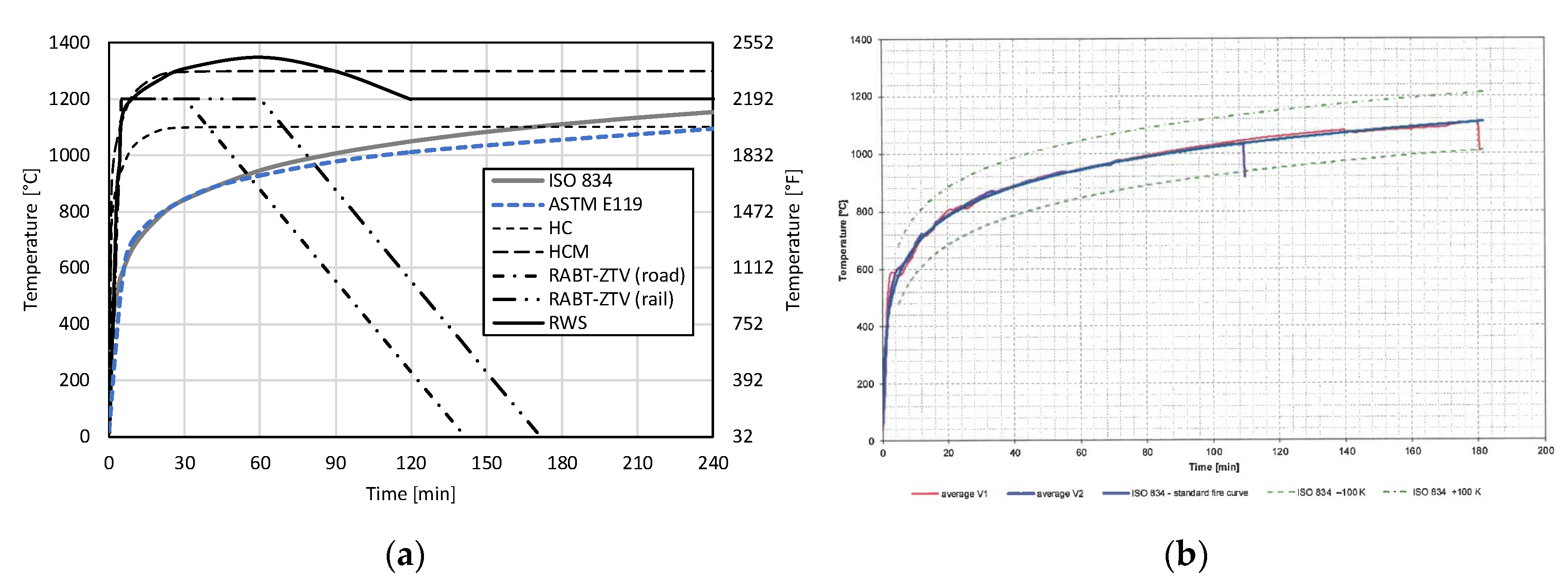Civileng 01 00013 g002