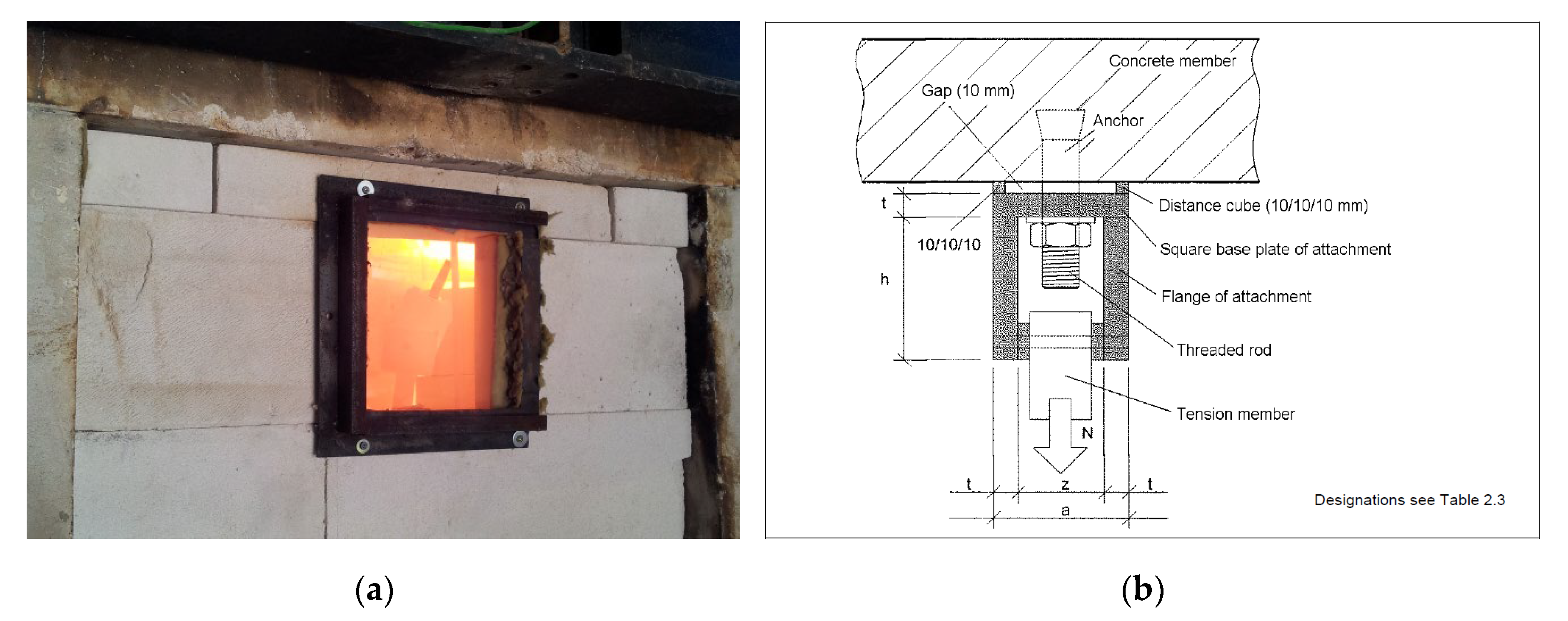 Civileng 01 00013 g003