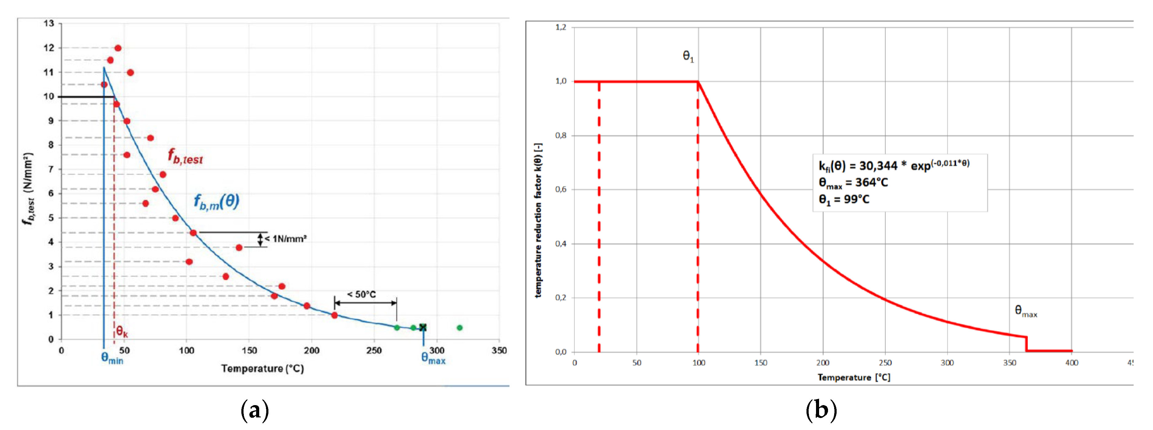 Civileng 01 00013 g007