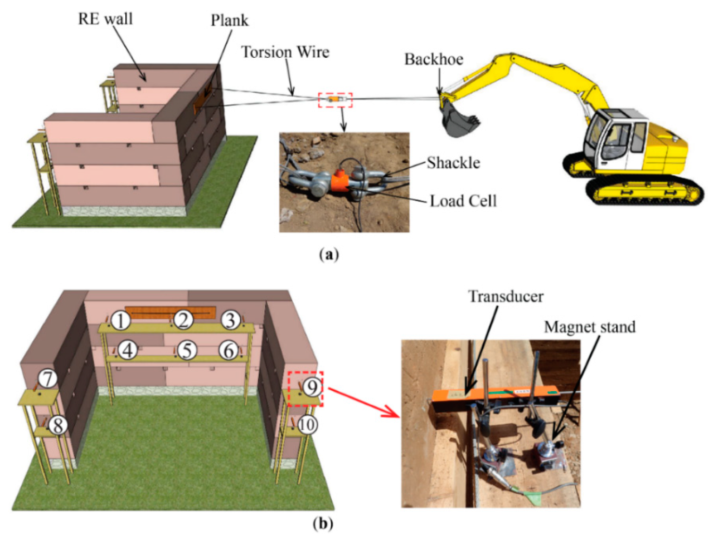Civileng 01 00014 g009