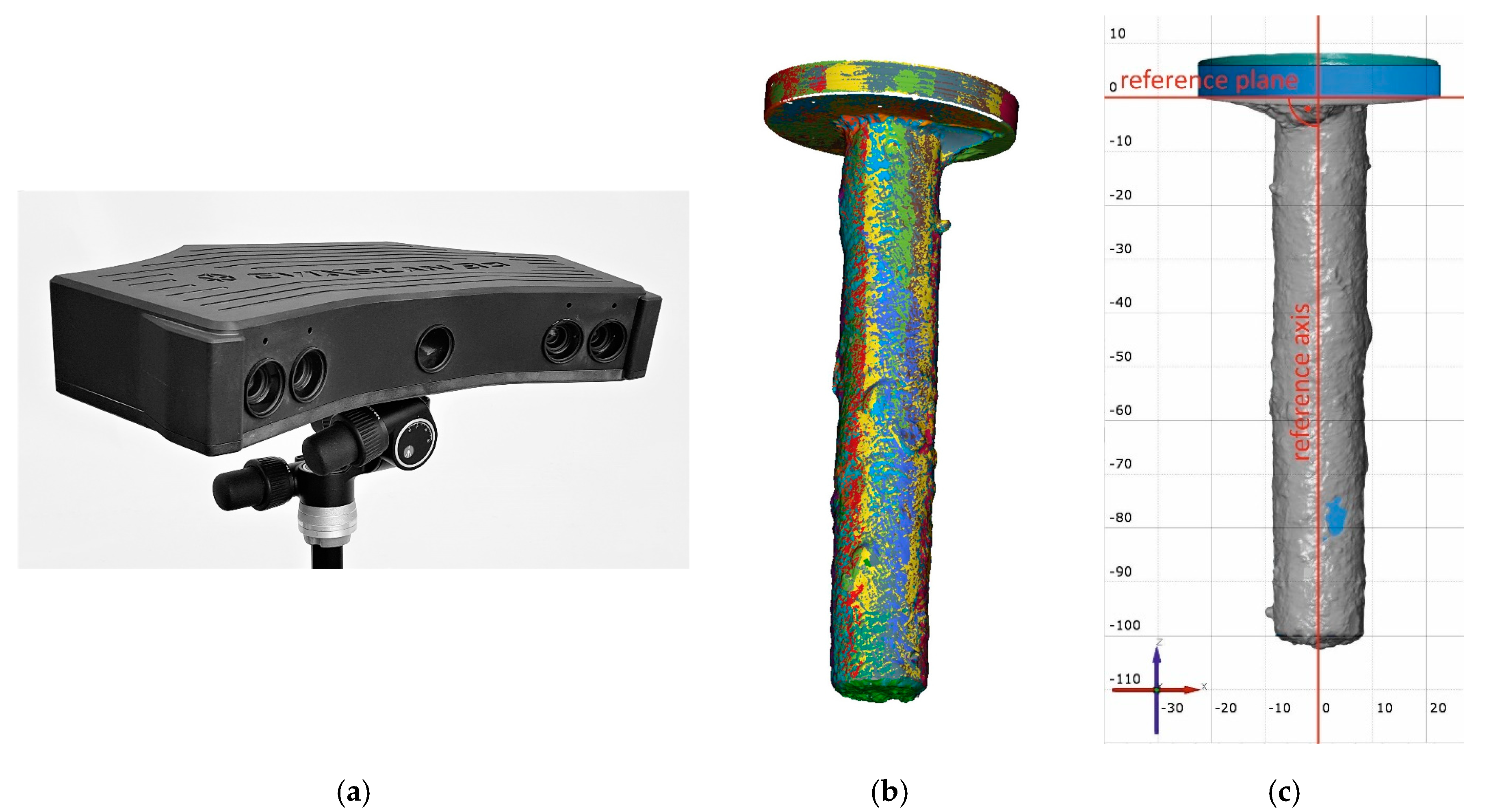 Civileng 01 00016 g003 550