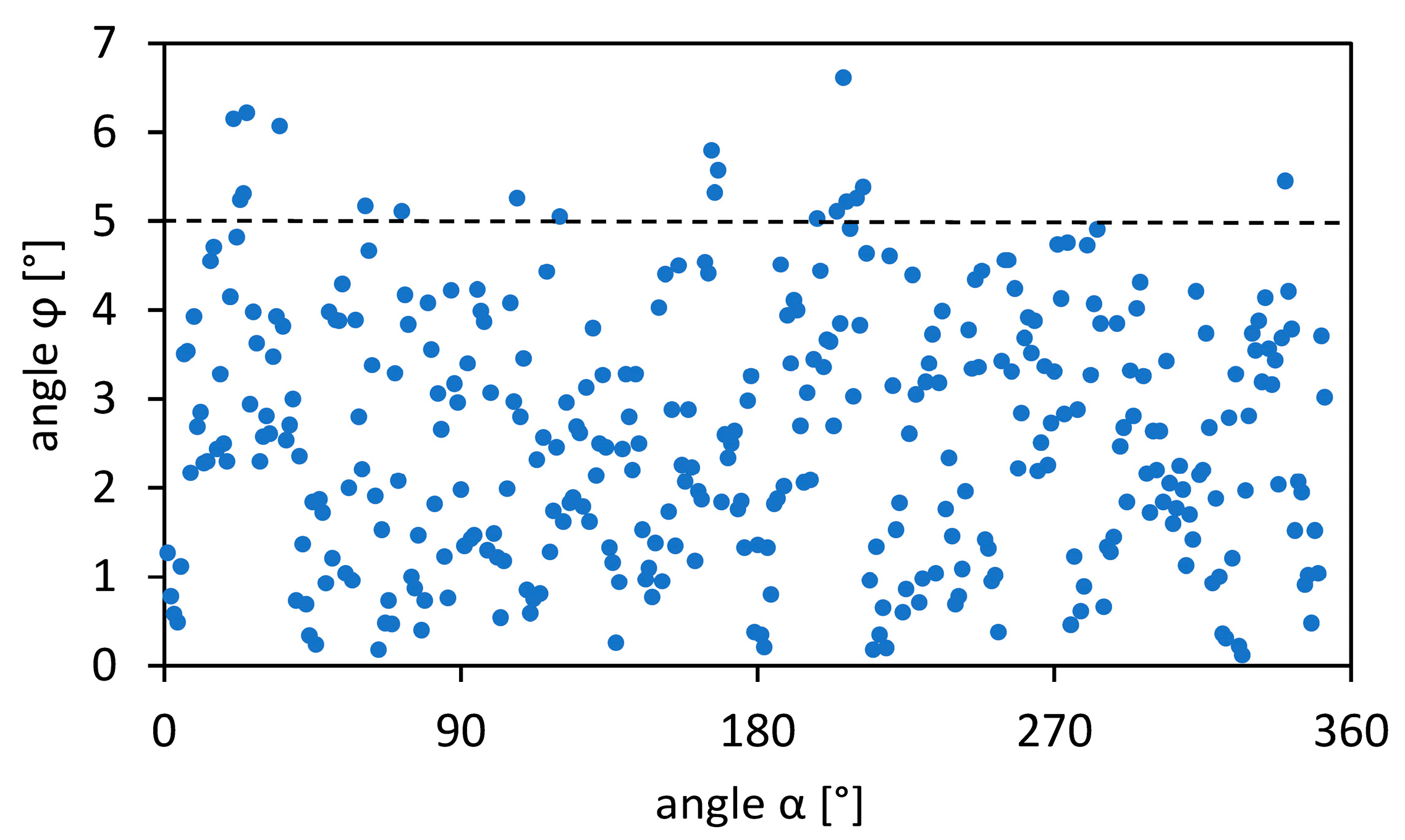 Civileng 01 00016 g004 550