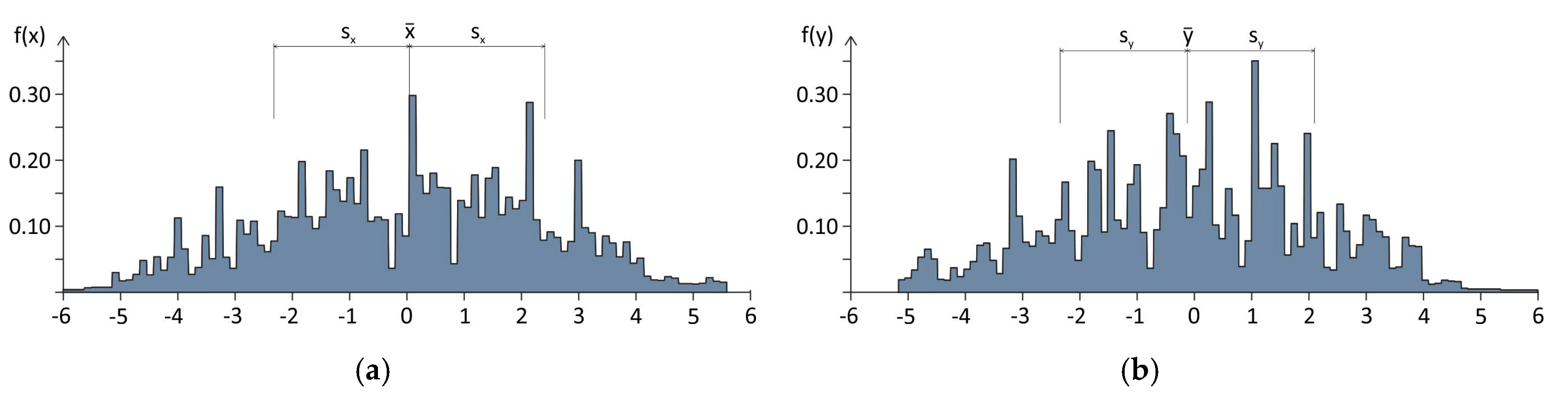 Civileng 01 00016 g006 550