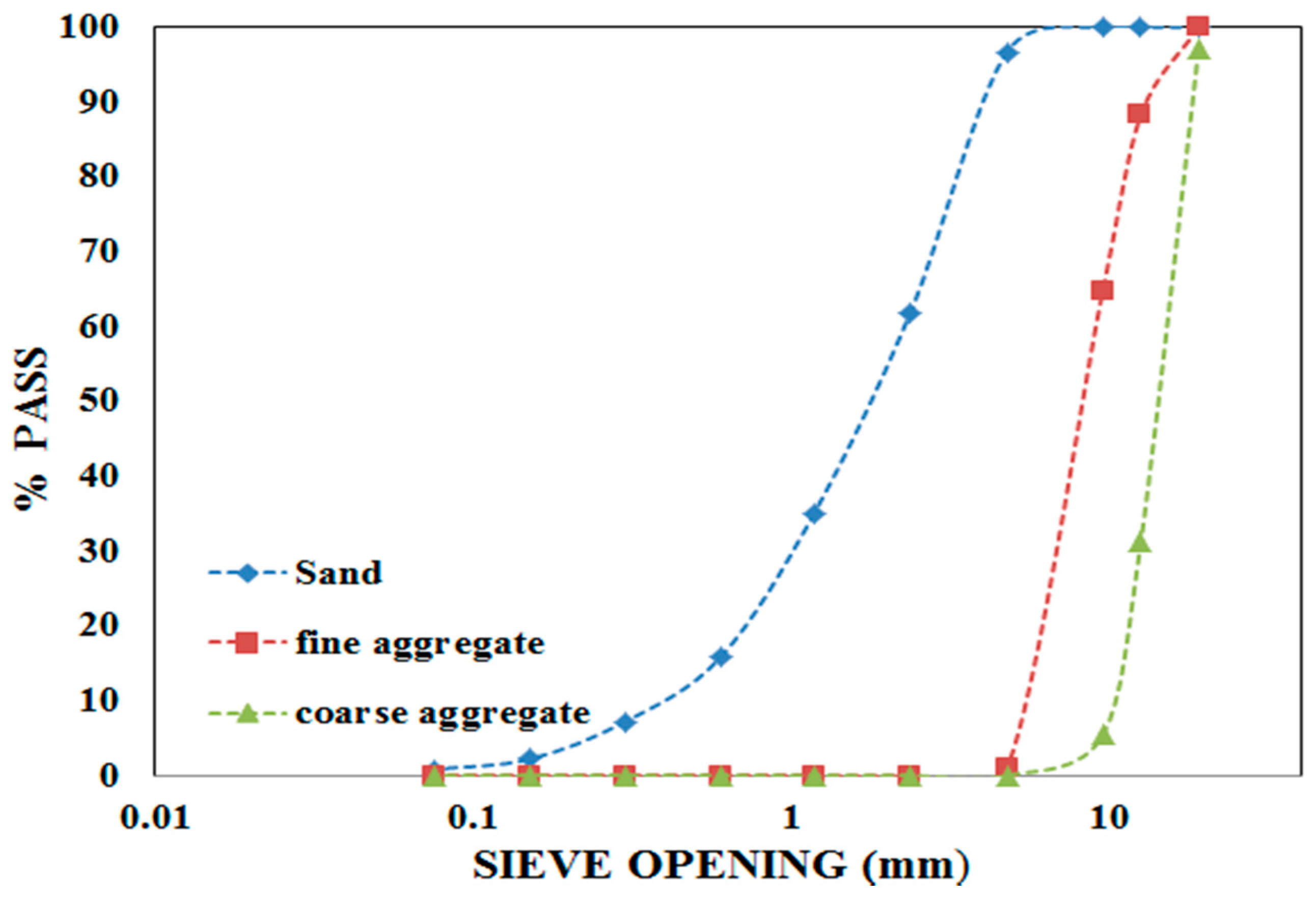Civileng 01 00017 g001 550