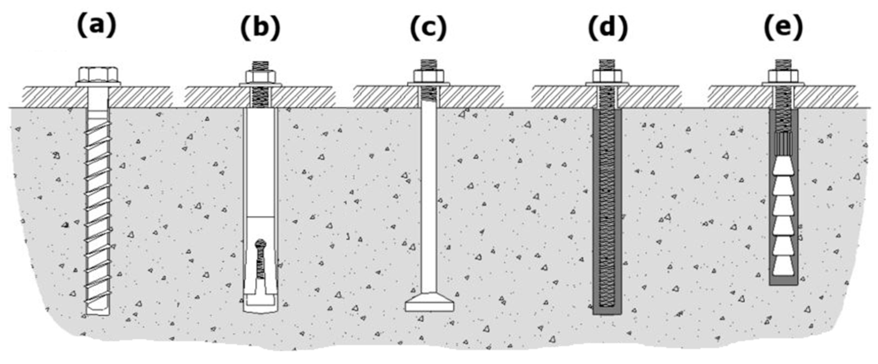 Civileng 01 00018 g001