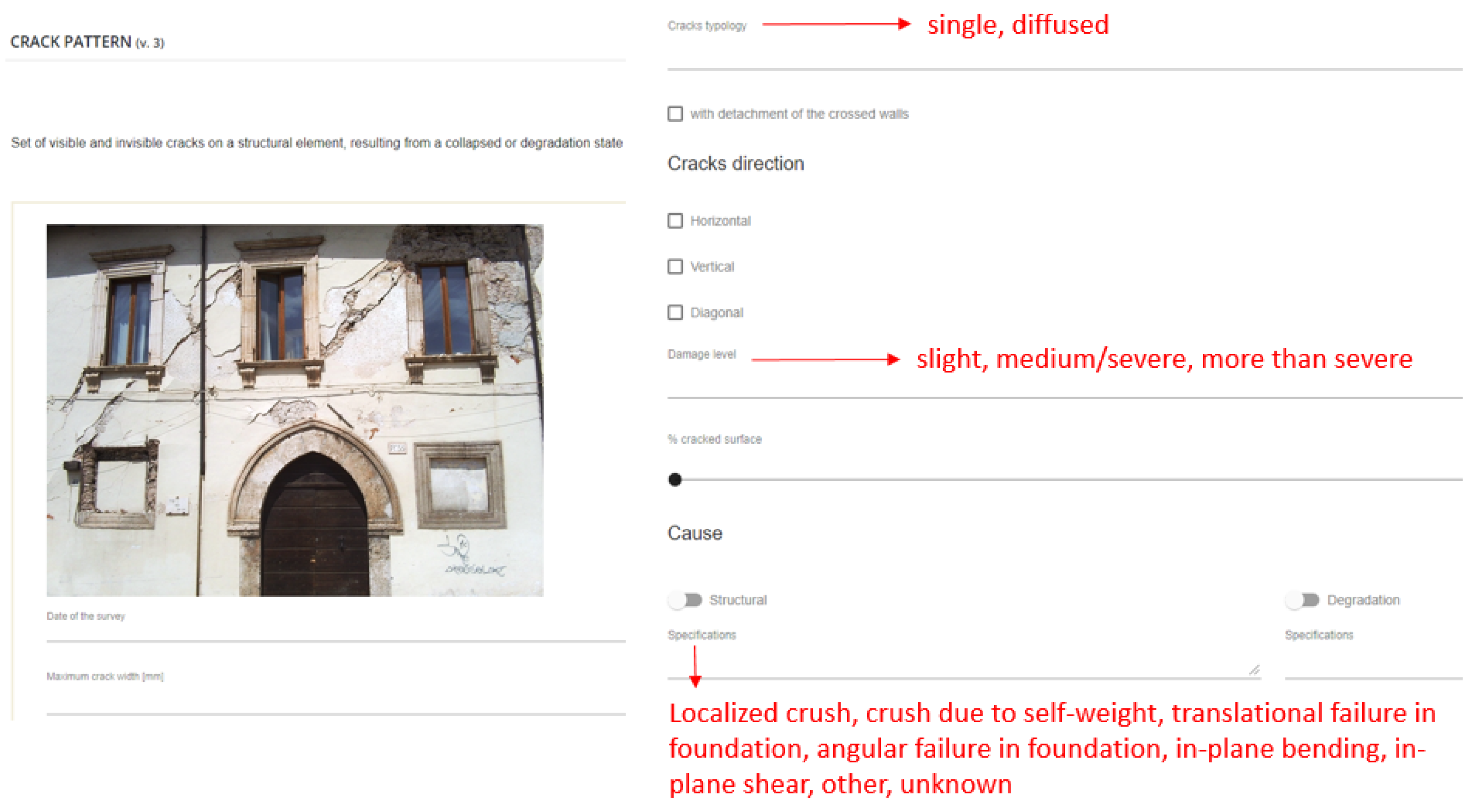Civileng 01 00019 g009 Civileng 01 00019 g009
