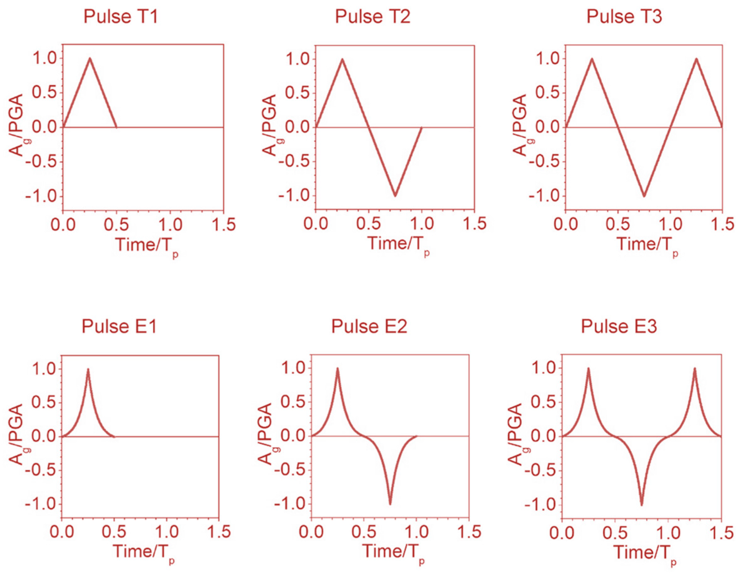 Civileng 01 00020 g006a