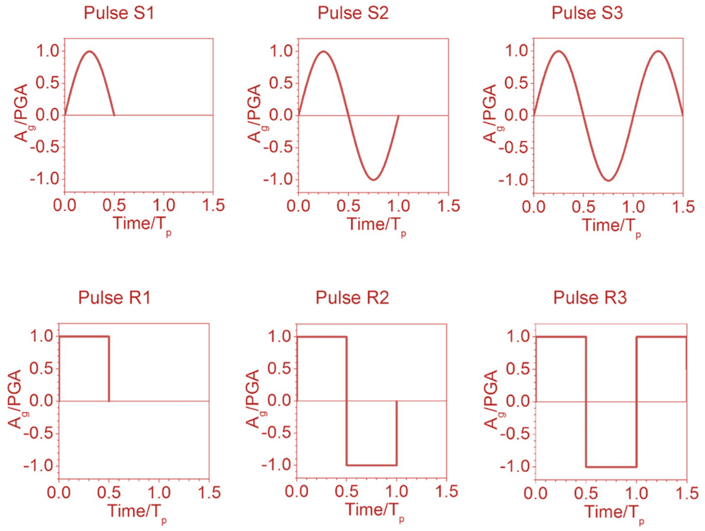 Civileng 01 00020 g006b