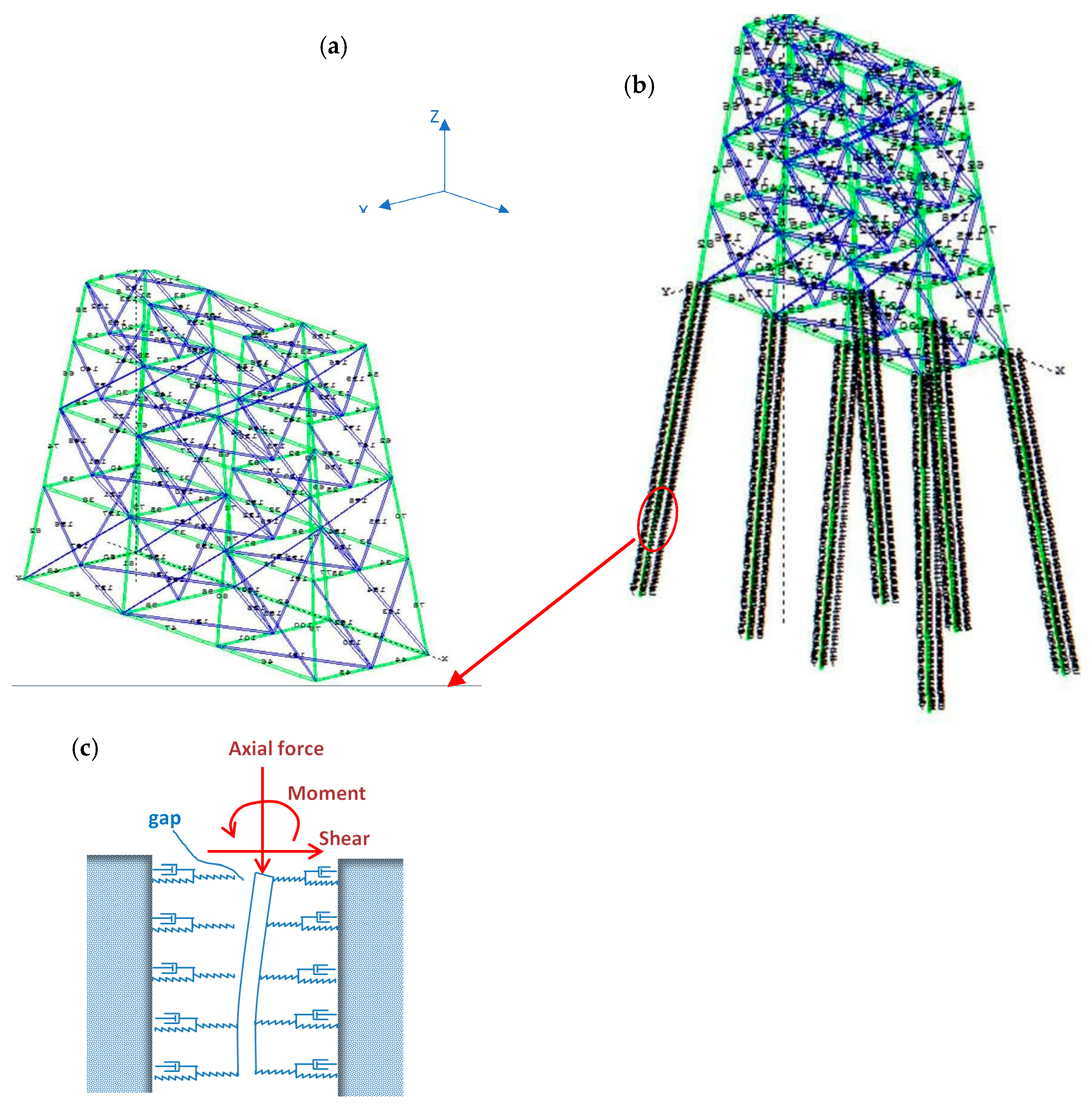 Civileng 01 00020 g007