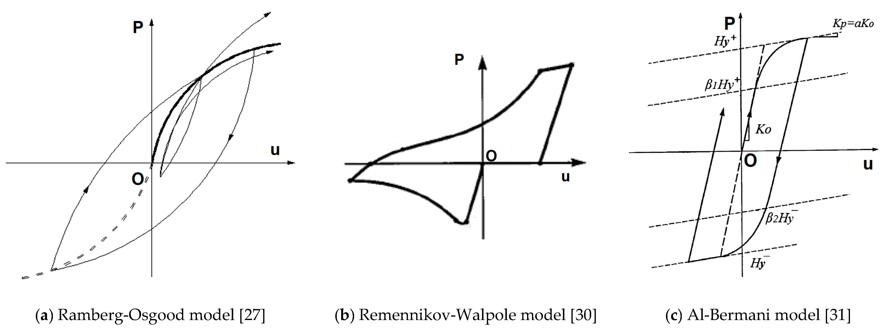 Civileng 01 00020 g008