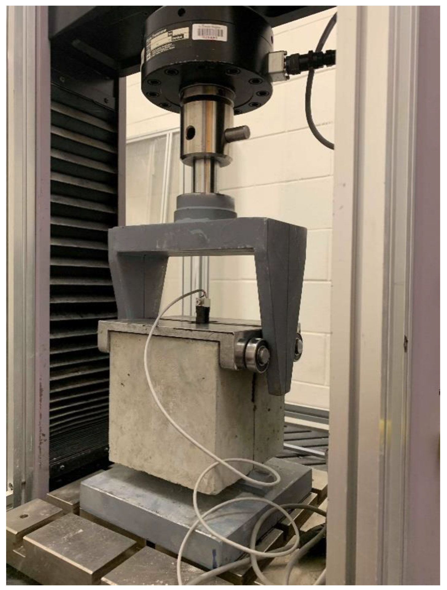 Civileng 01 00021 g002