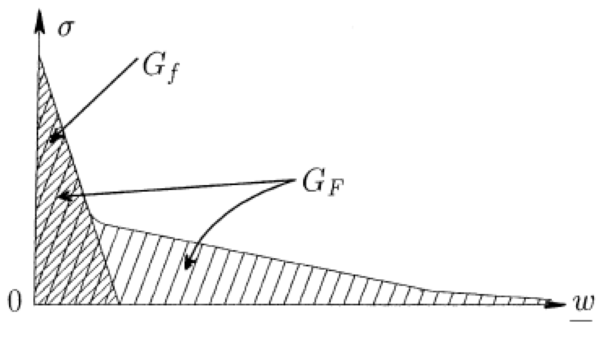 Civileng 01 00021 g009