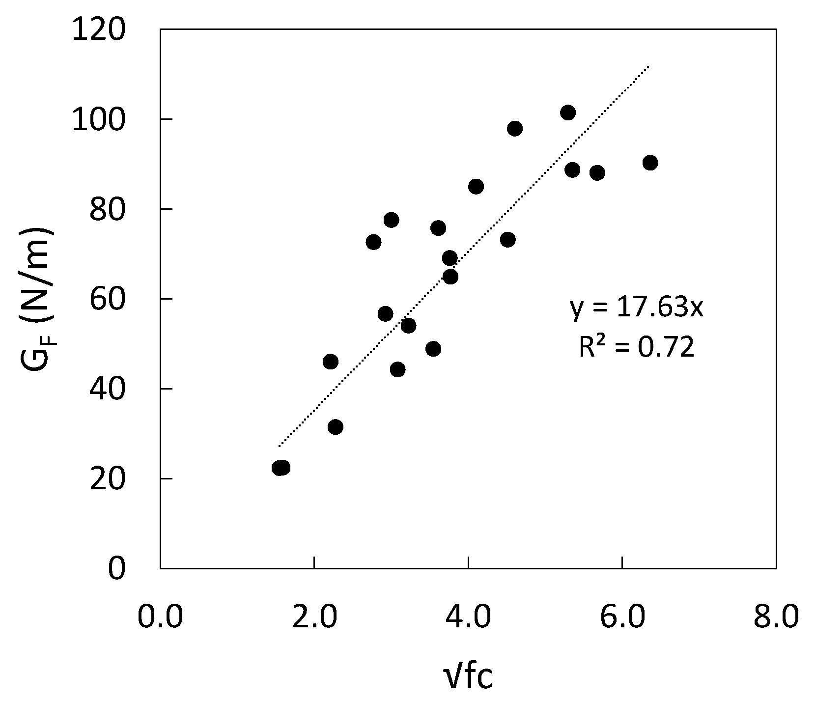 Civileng 01 00021 g010