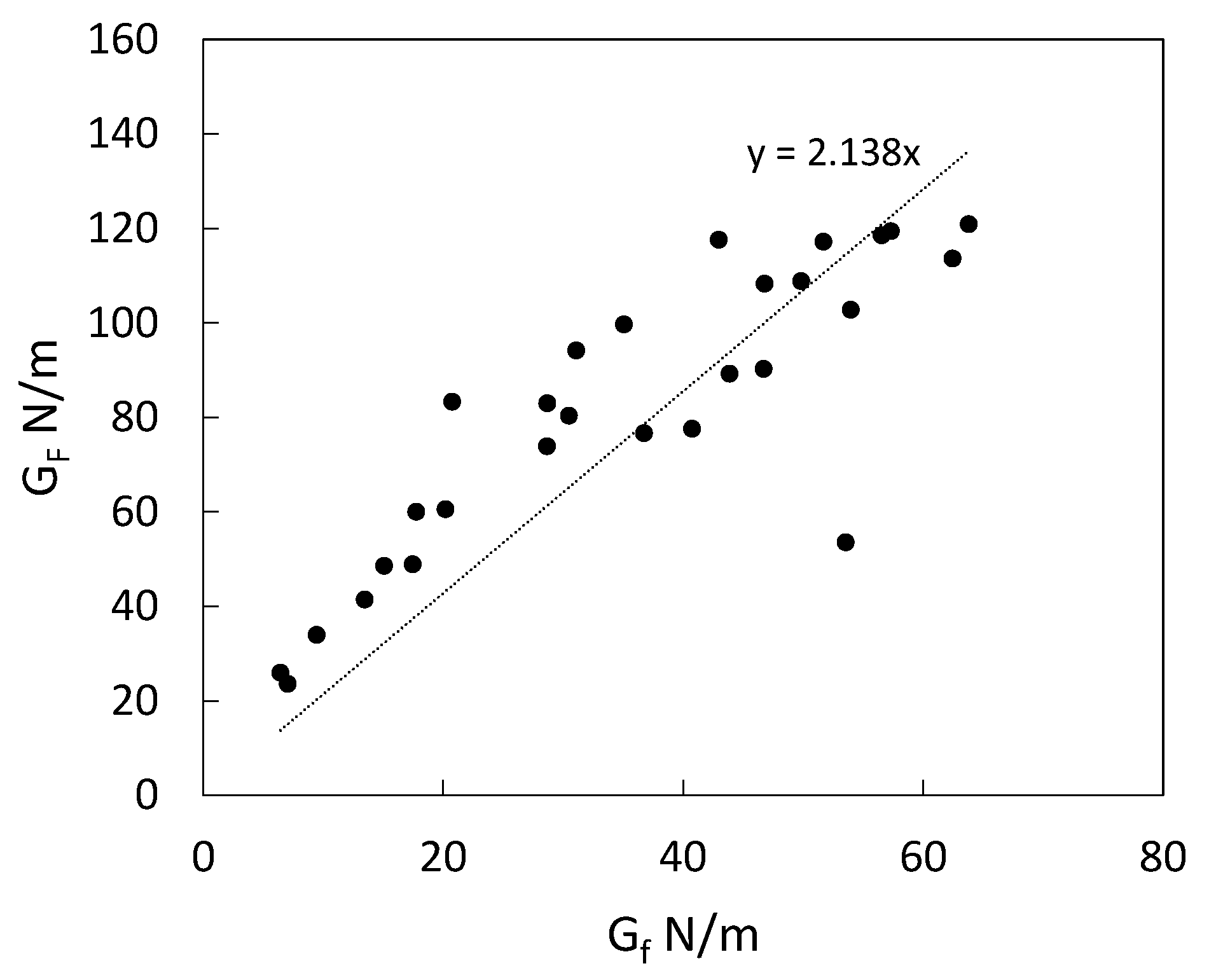 Civileng 01 00021 g013