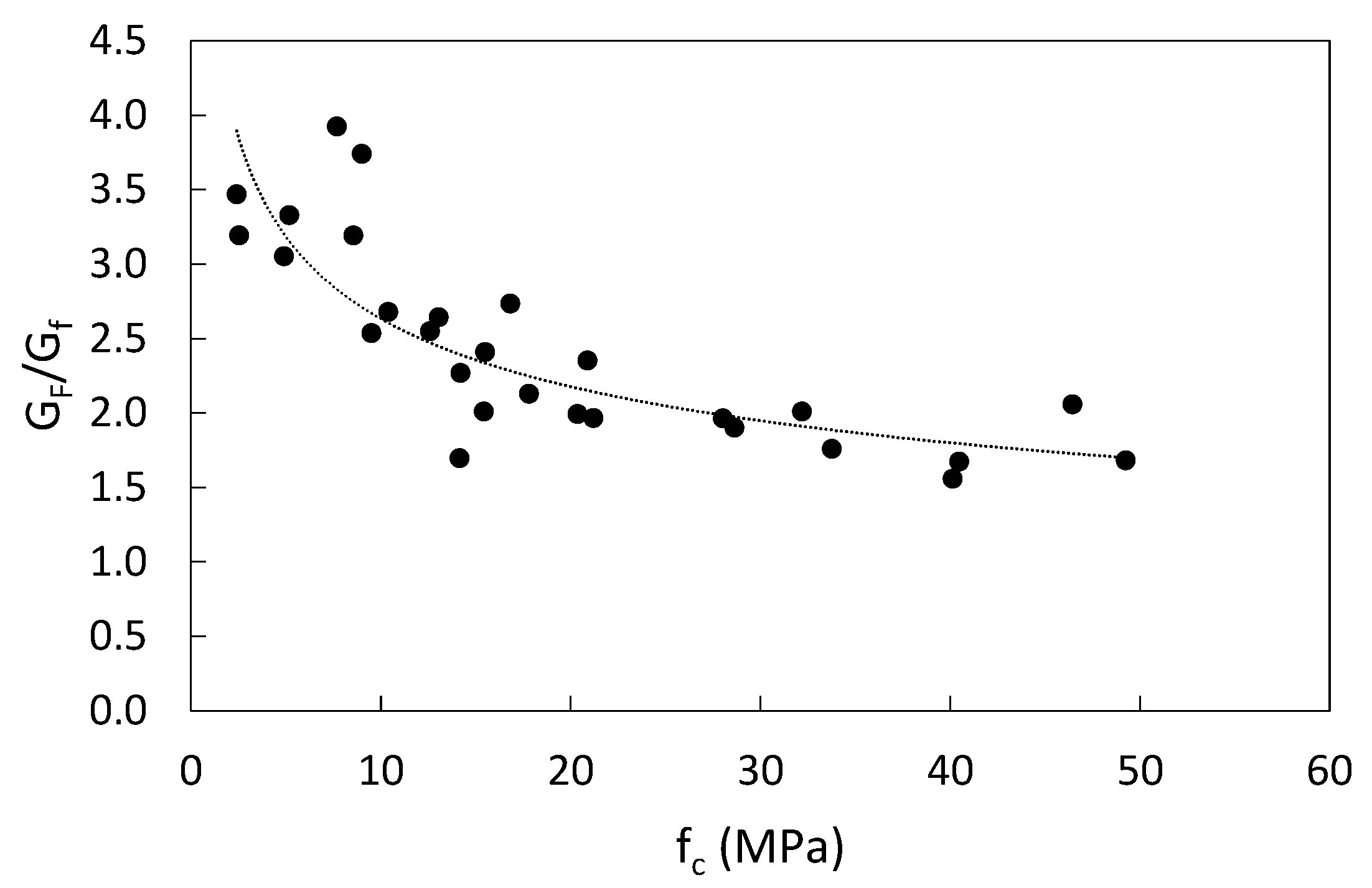 Civileng 01 00021 g014