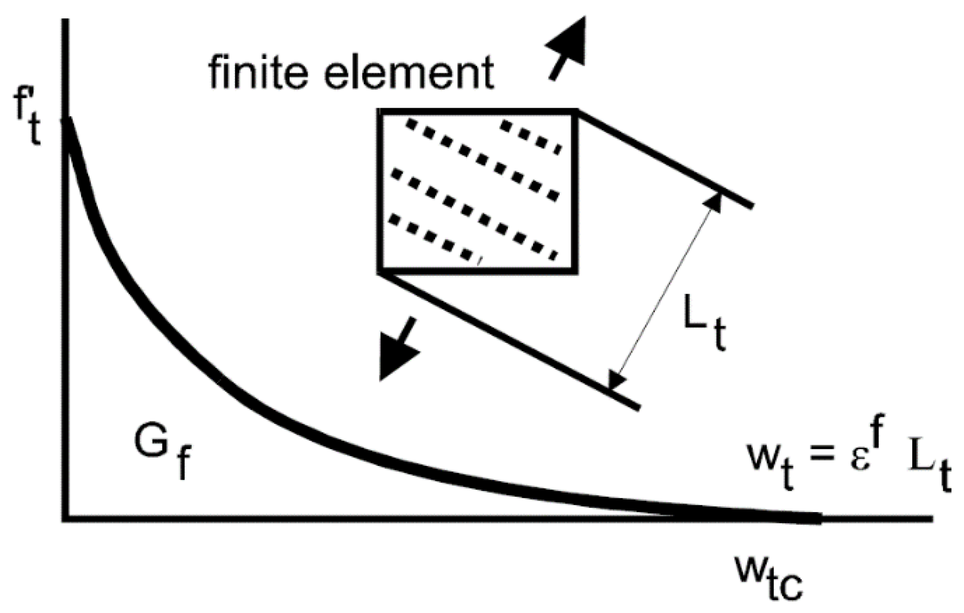 Civileng 01 00021 g016