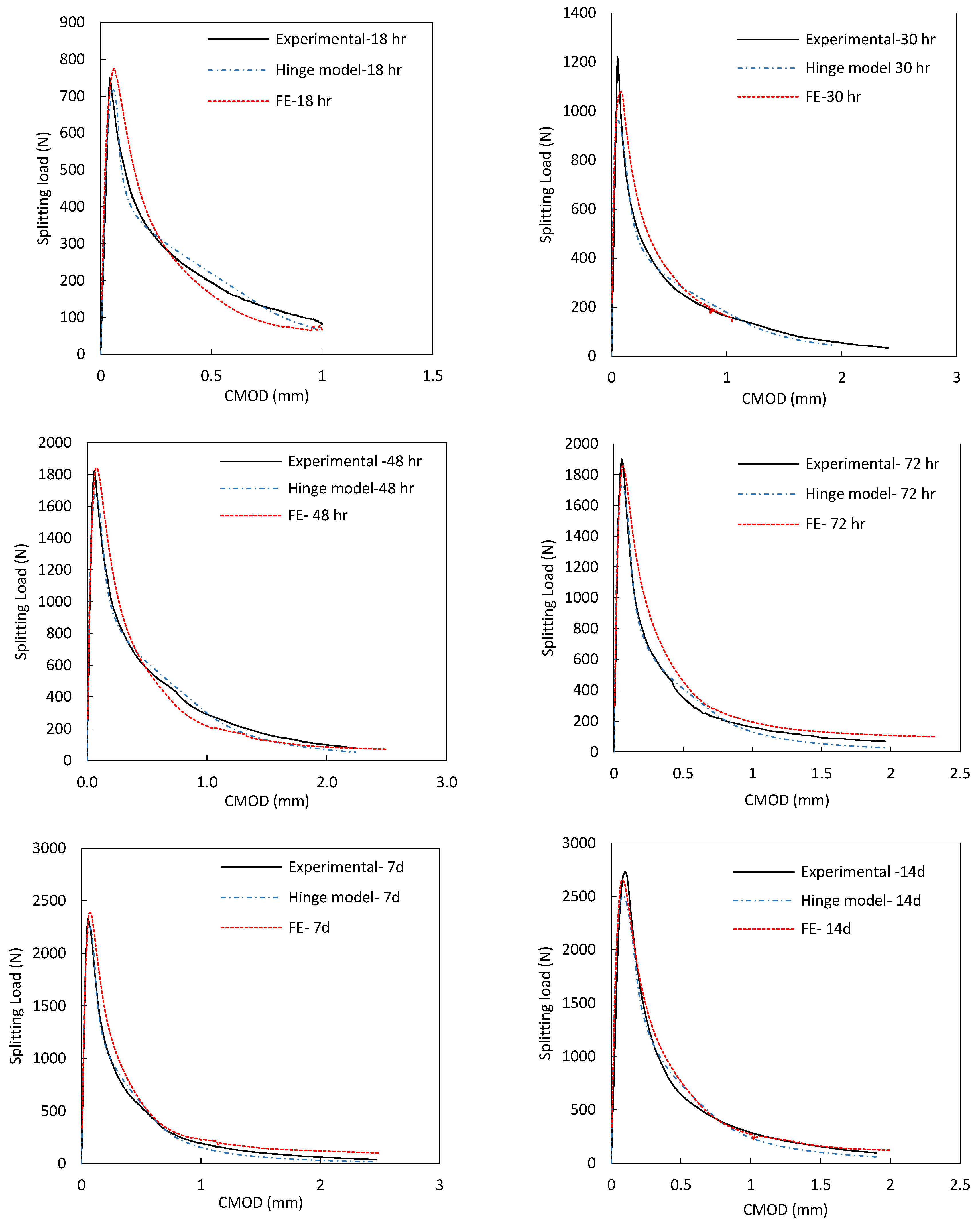 Civileng 01 00021 g019a