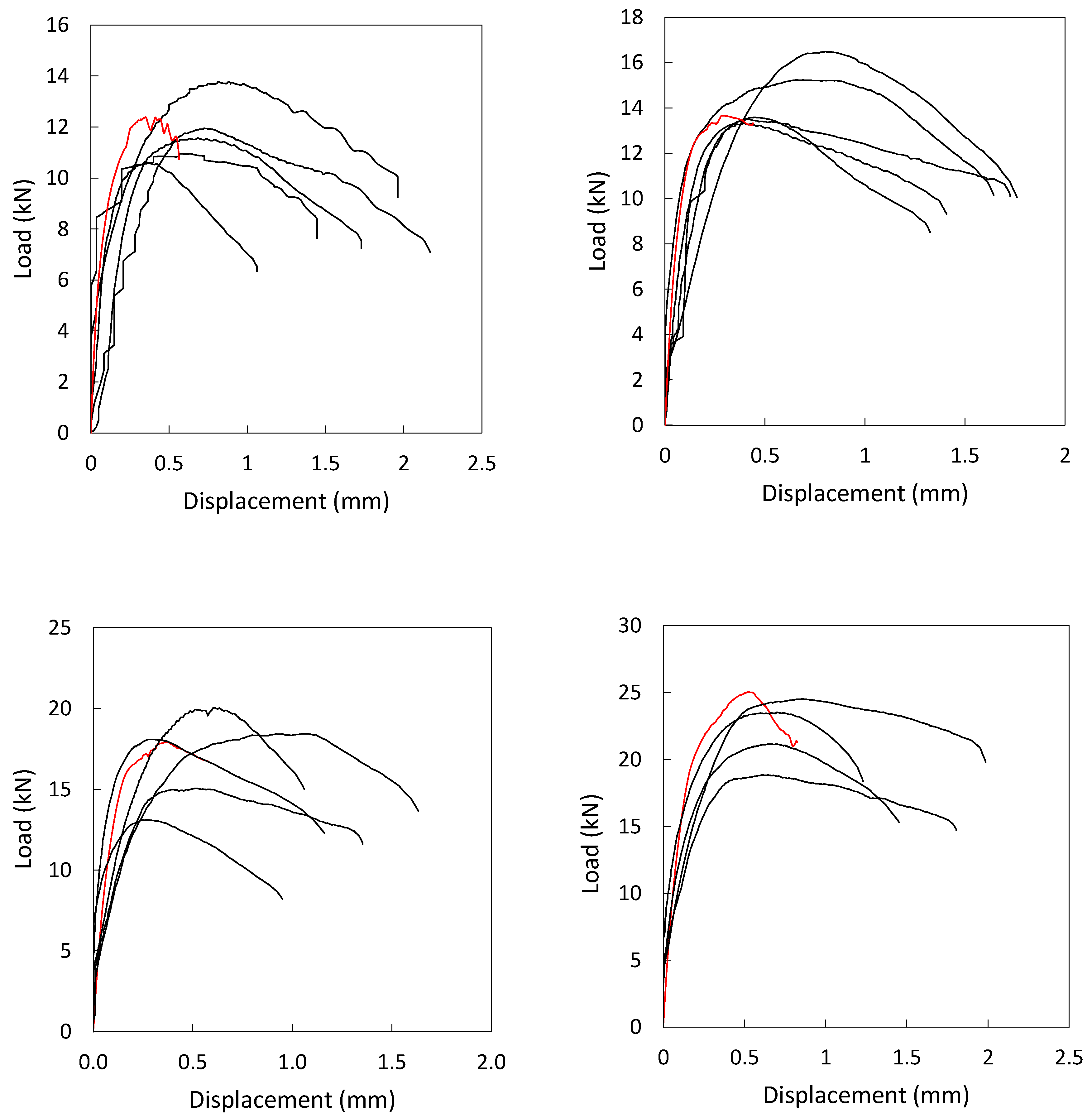 Civileng 01 00021 g021