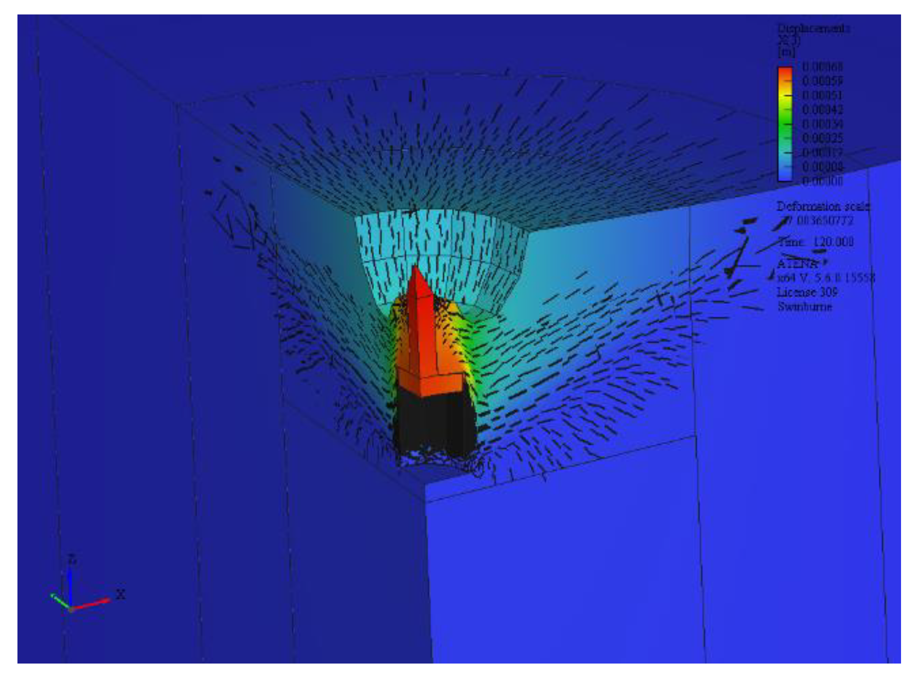 Civileng 01 00021 g023